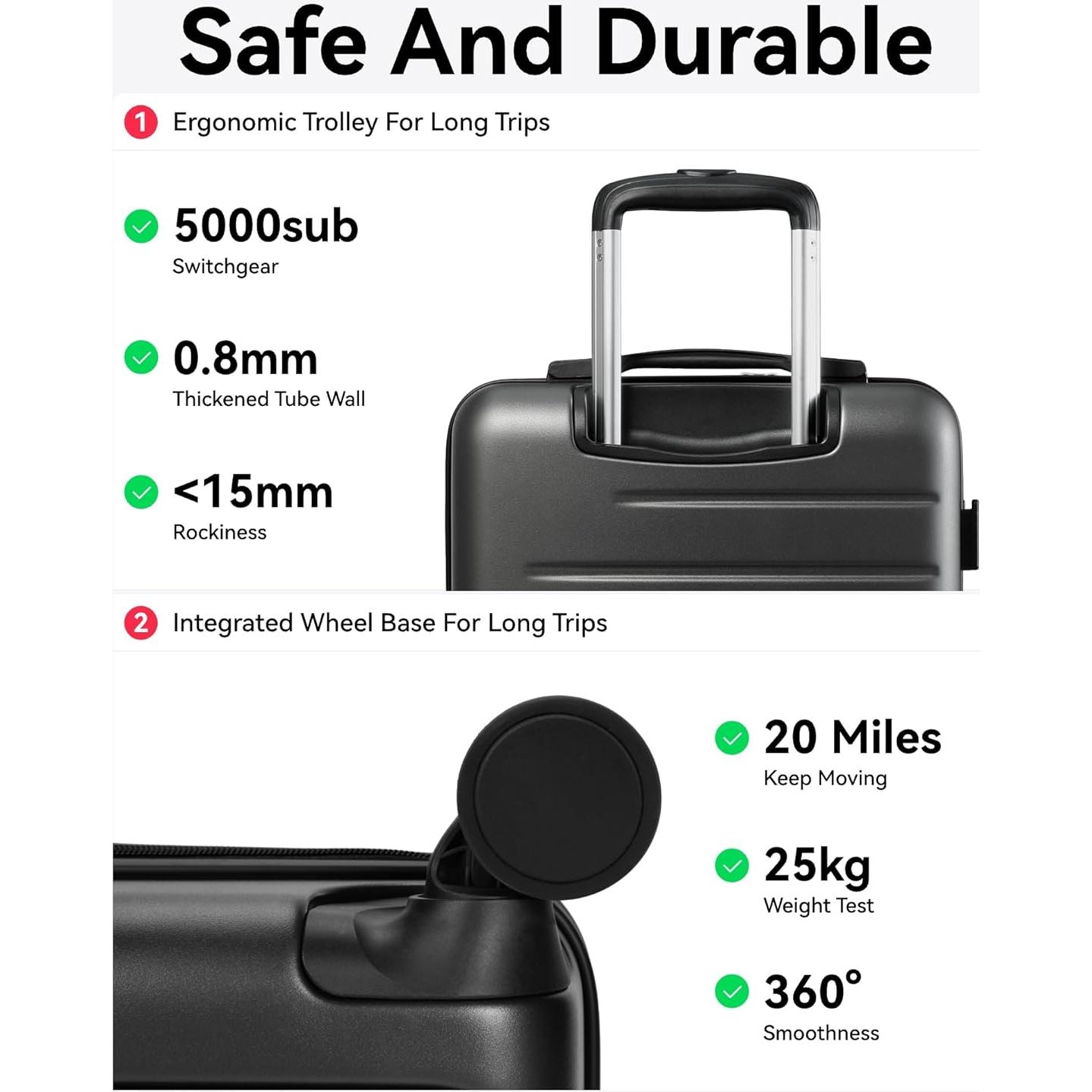 Maleta de Mano LUGGEX FLO5 Expandible 28" Policarbonato Negro