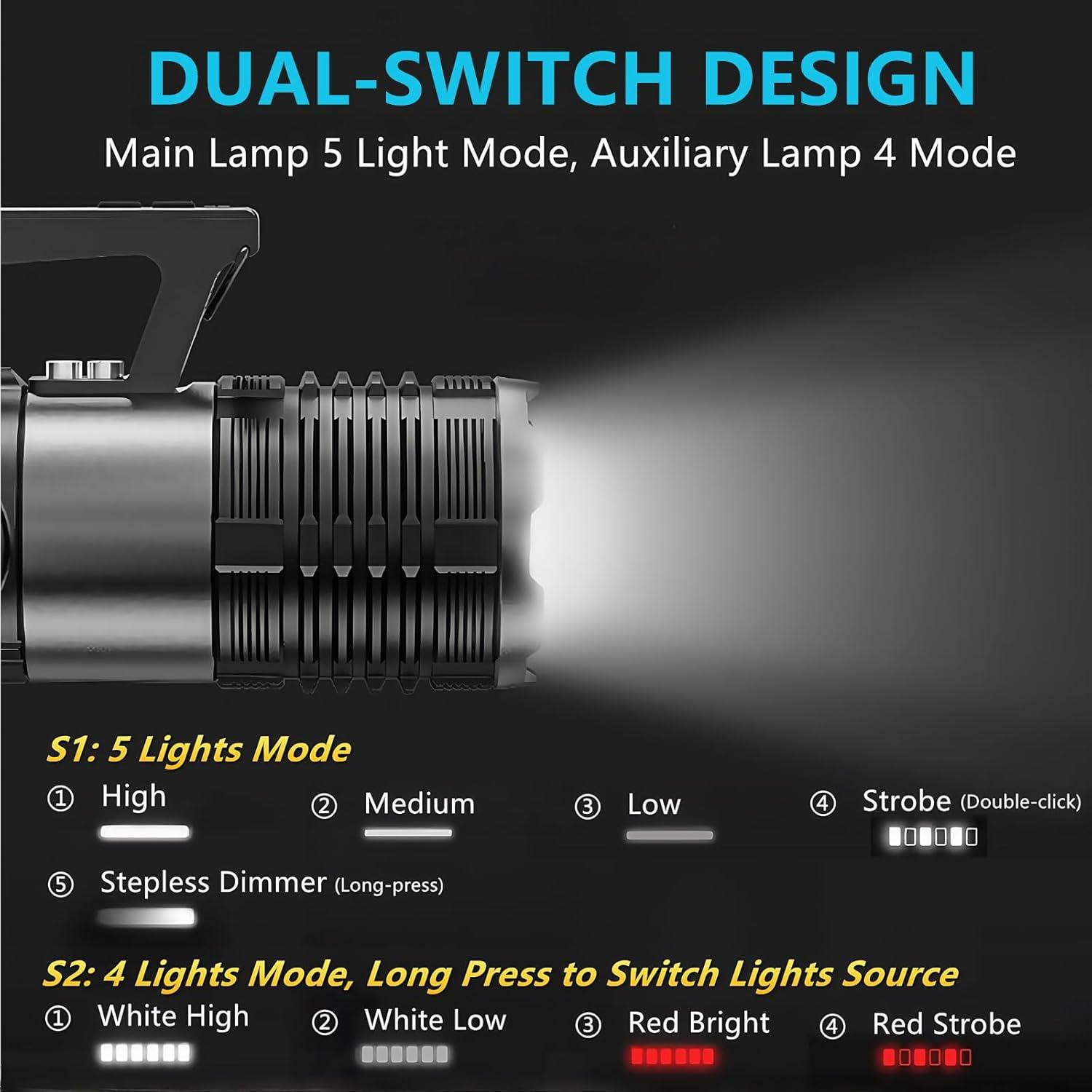 Linterna Recargable AKISONG N715 18000 Lúmenes 500m