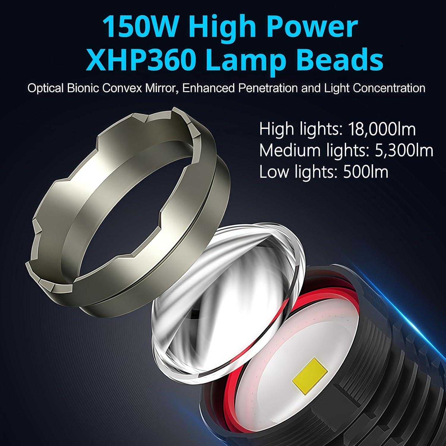 Linterna Recargable AKISONG N715 18000 Lúmenes 500m