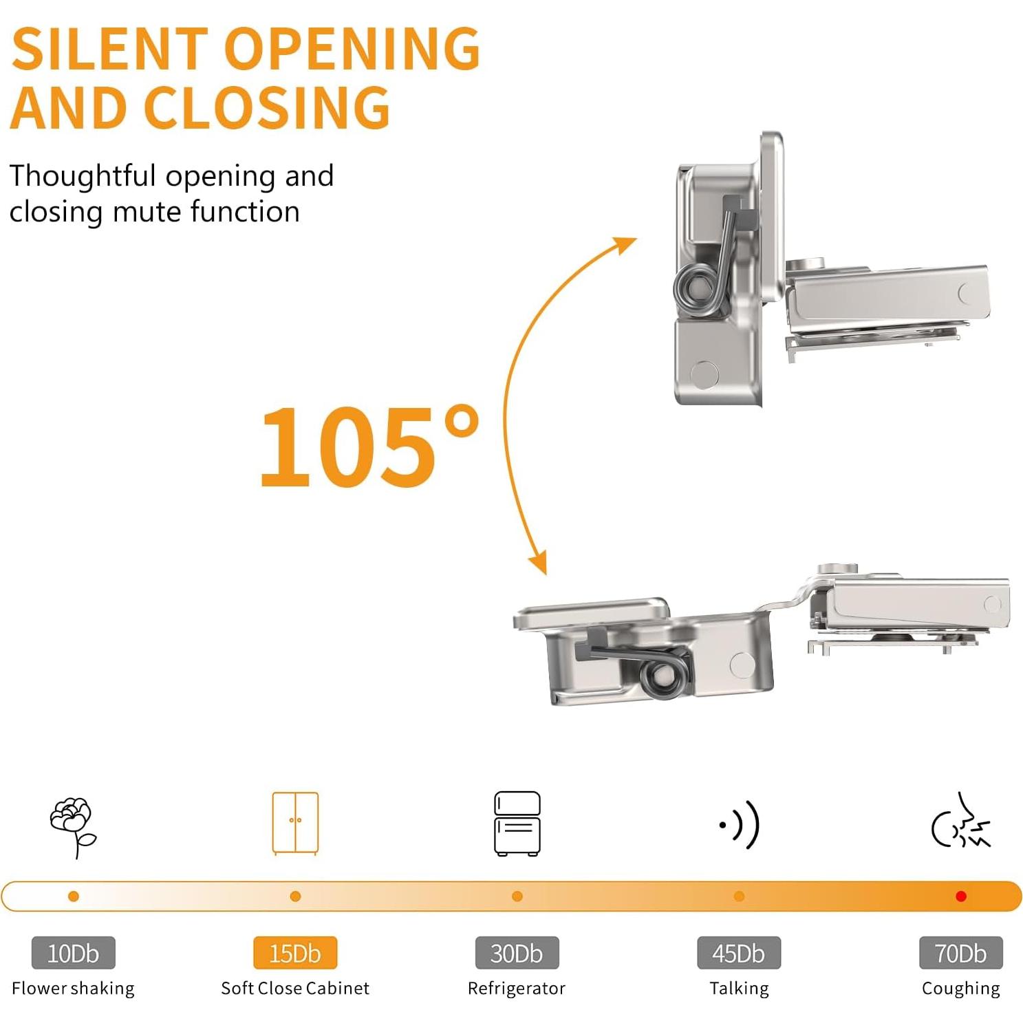 Paquete de 20 bisagras ocultas Chibery 7/16" para gabinete