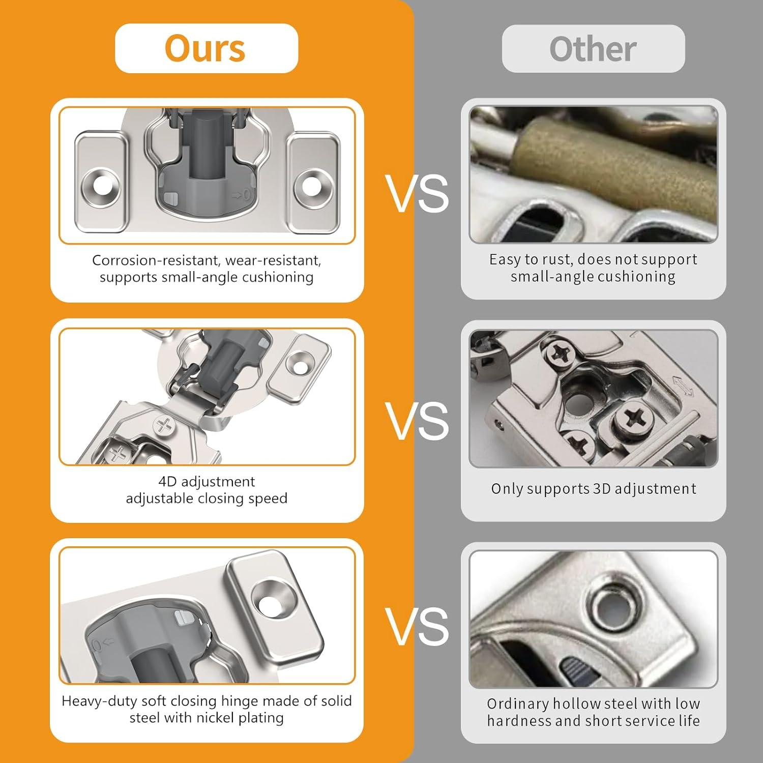 Paquete de 20 bisagras ocultas Chibery 7/16" para gabinete