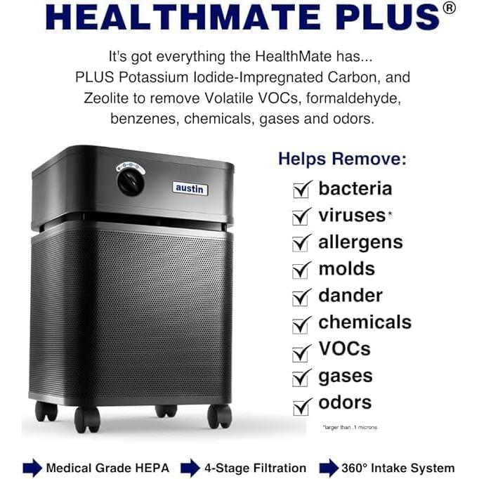 Purificador de aire Austin Air Healthmate Plus B450 - HEPA médico