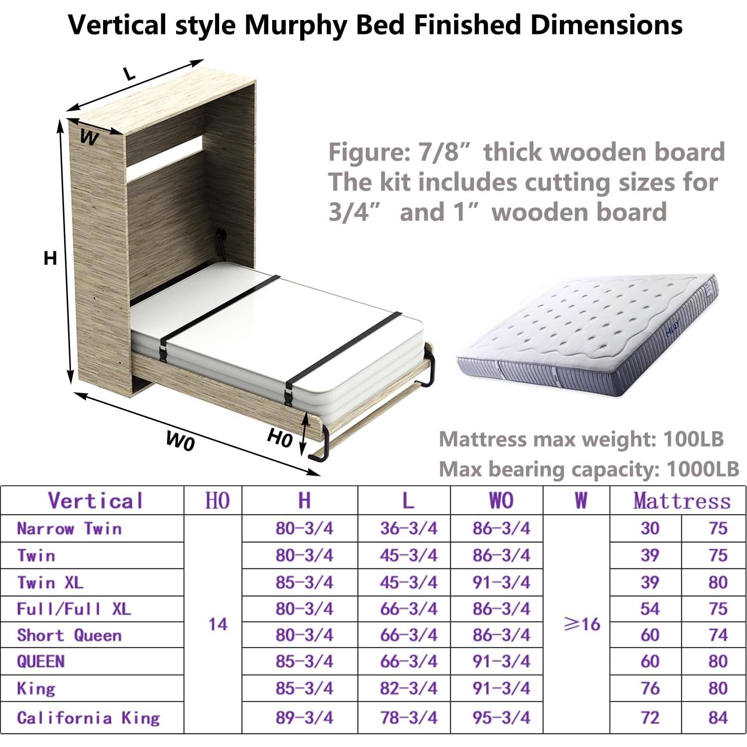 Kit de Hardware para Cama Murphy FleiSleep Doble XL con Resorte Hidráulico
