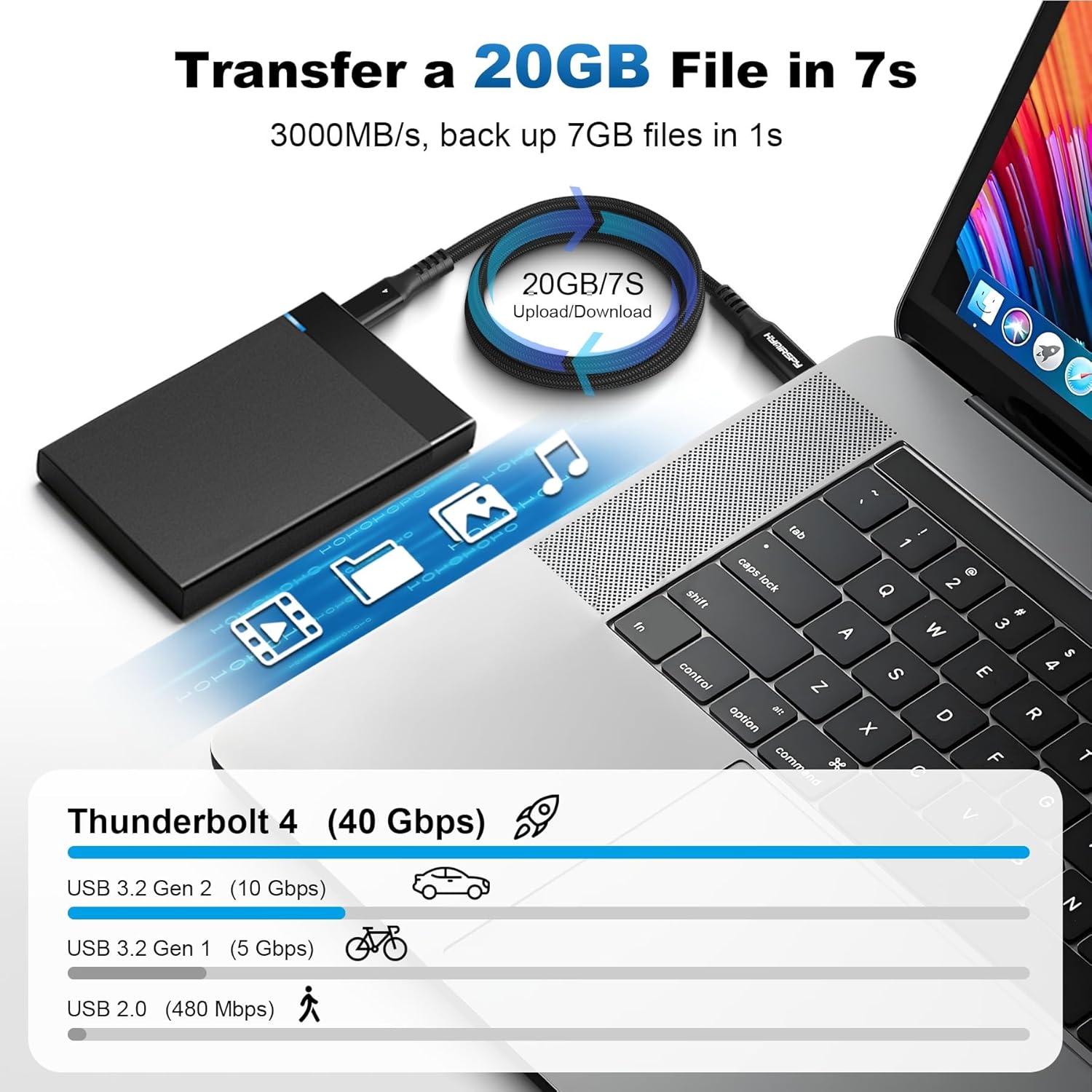 Cable Thunderbolt 4 HYairspy 1m 40Gbps USB-C 240W Carga Rápida