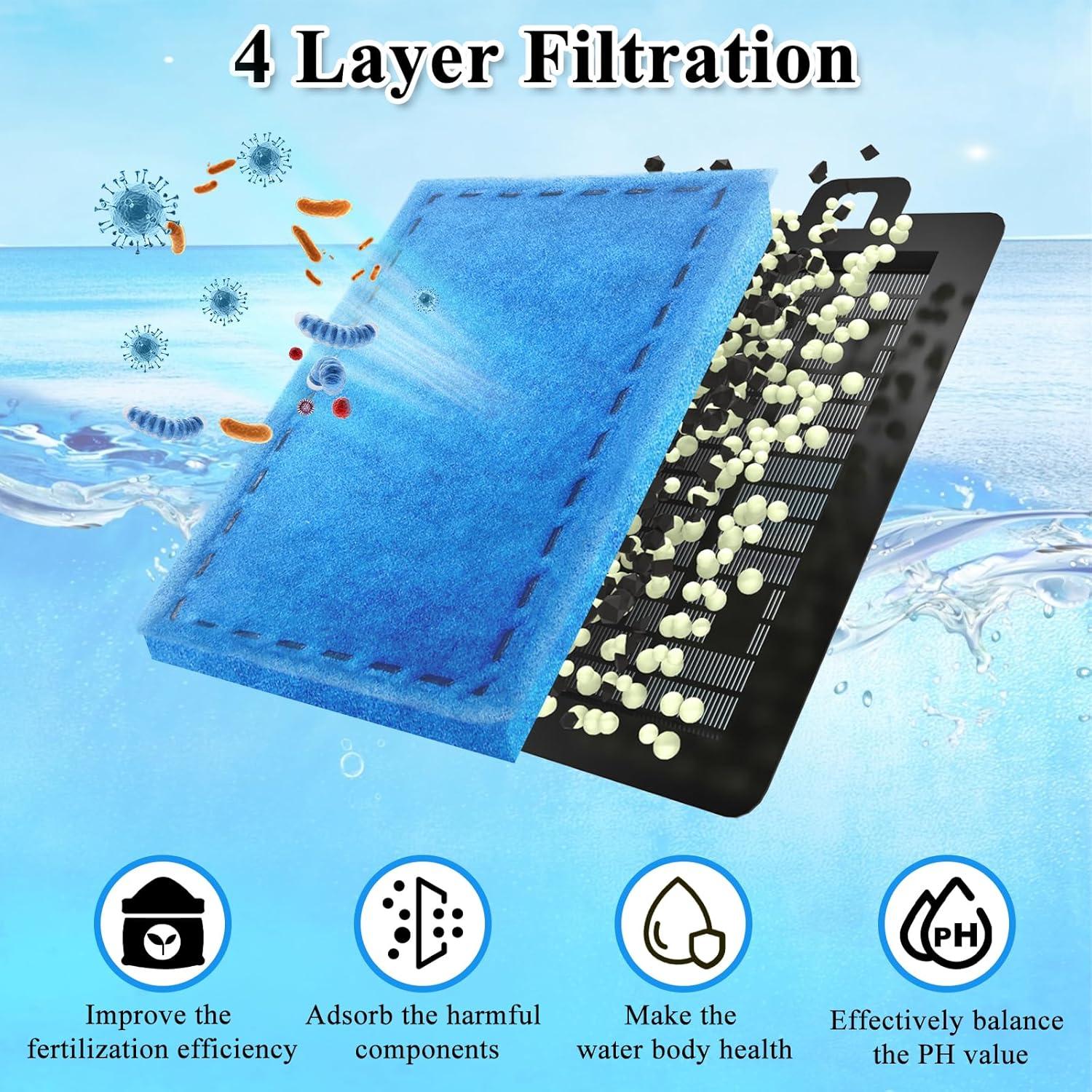 Paquete de 3 Cartuchos de Filtro E Driamor para Acuario