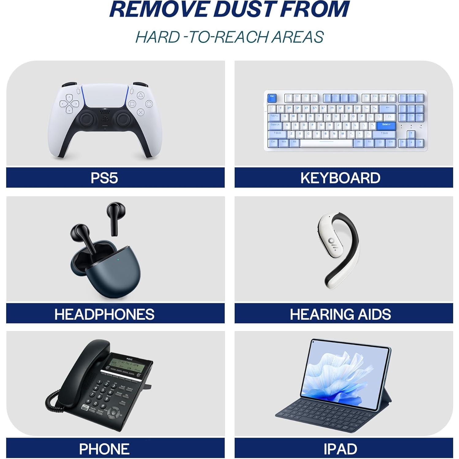 Lata de Aire Comprimido iDuster 283.5g Limpiador Electrónica