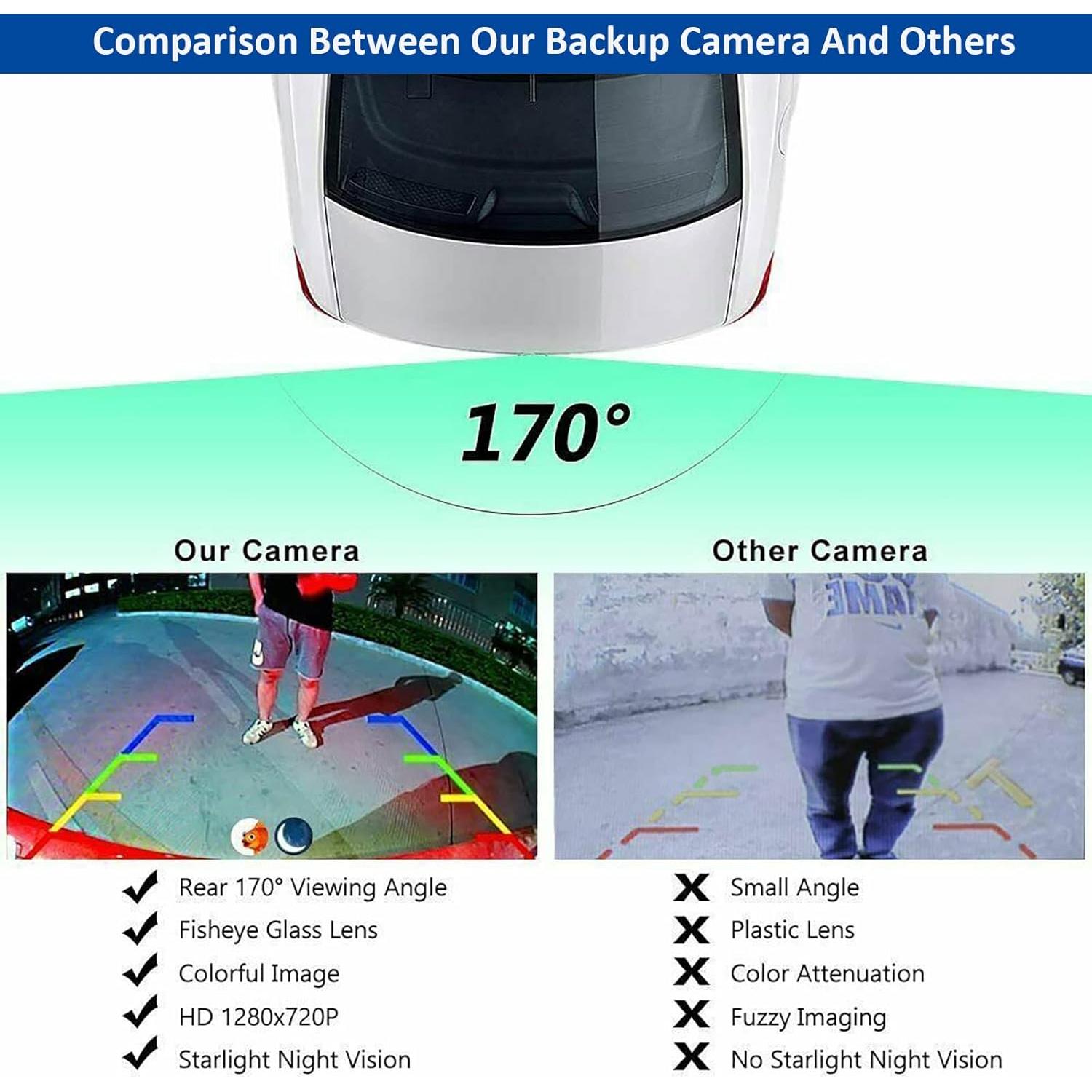 Cámara de Respaldo Kairiyard HD 170° Impermeable para Autos