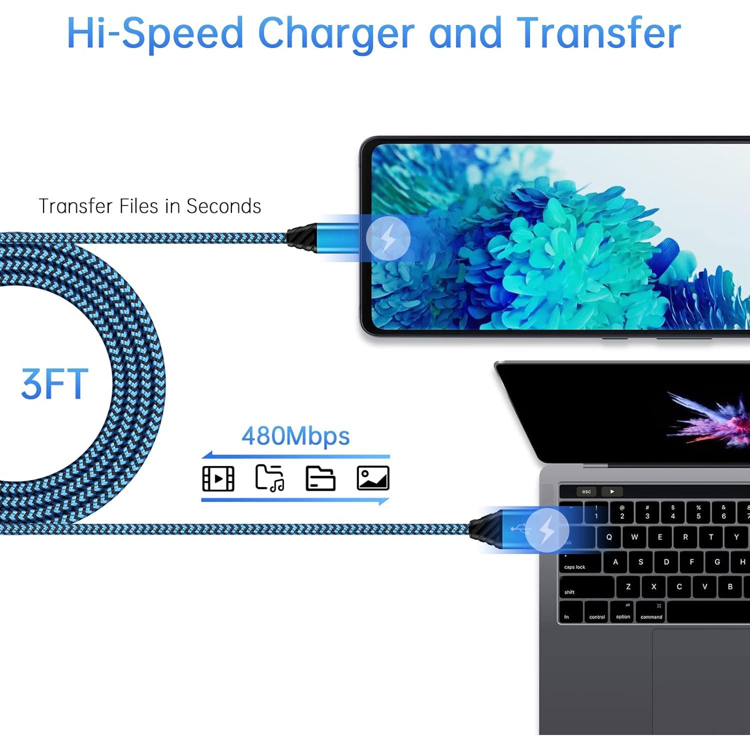 Cable de carga rápida USB C Flecom 0.91m 2Pack para Android