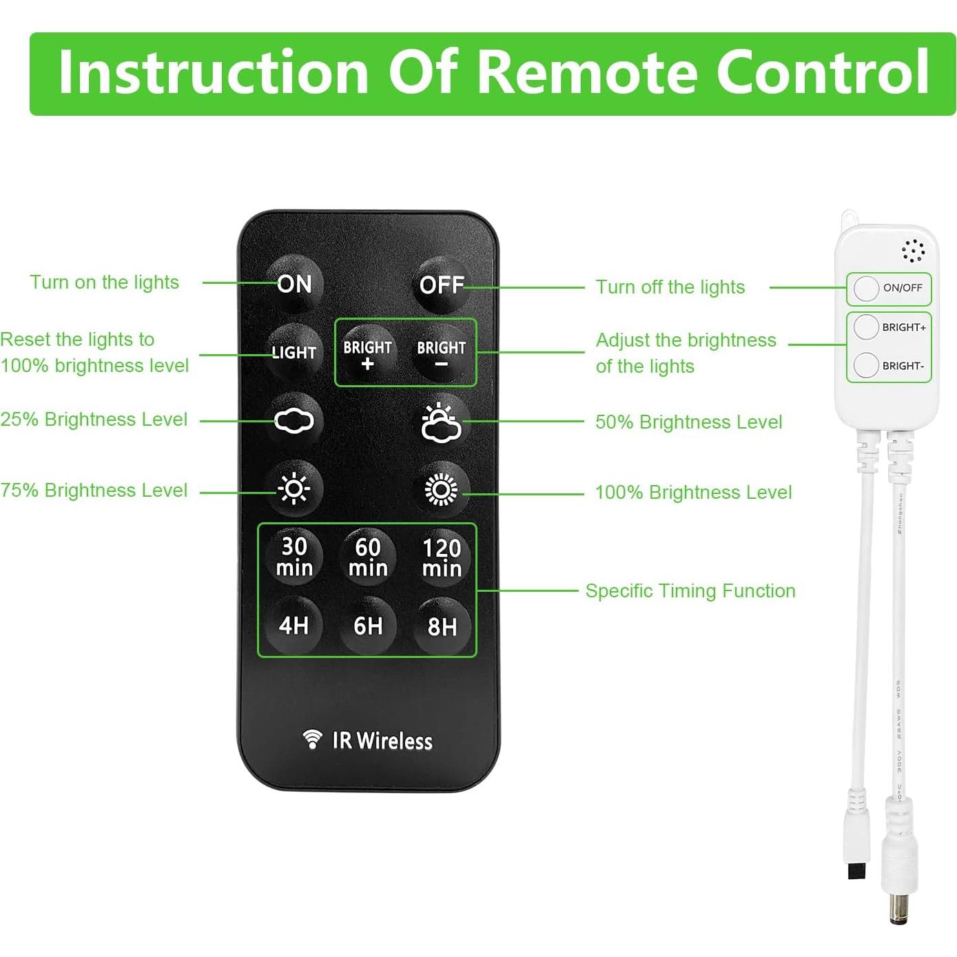 Controlador WiFi Inteligente AIBOO para Luces LED 28W
