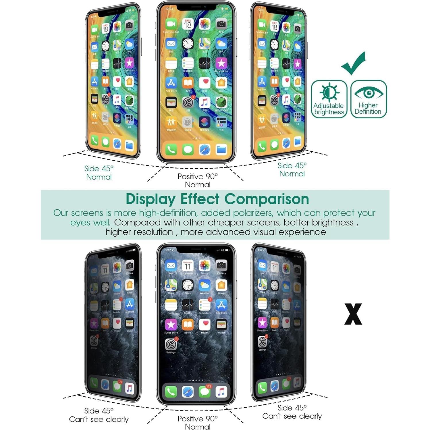 Reemplazo Pantalla LCD OLED Google Pixel 6 con Huella Dactilar