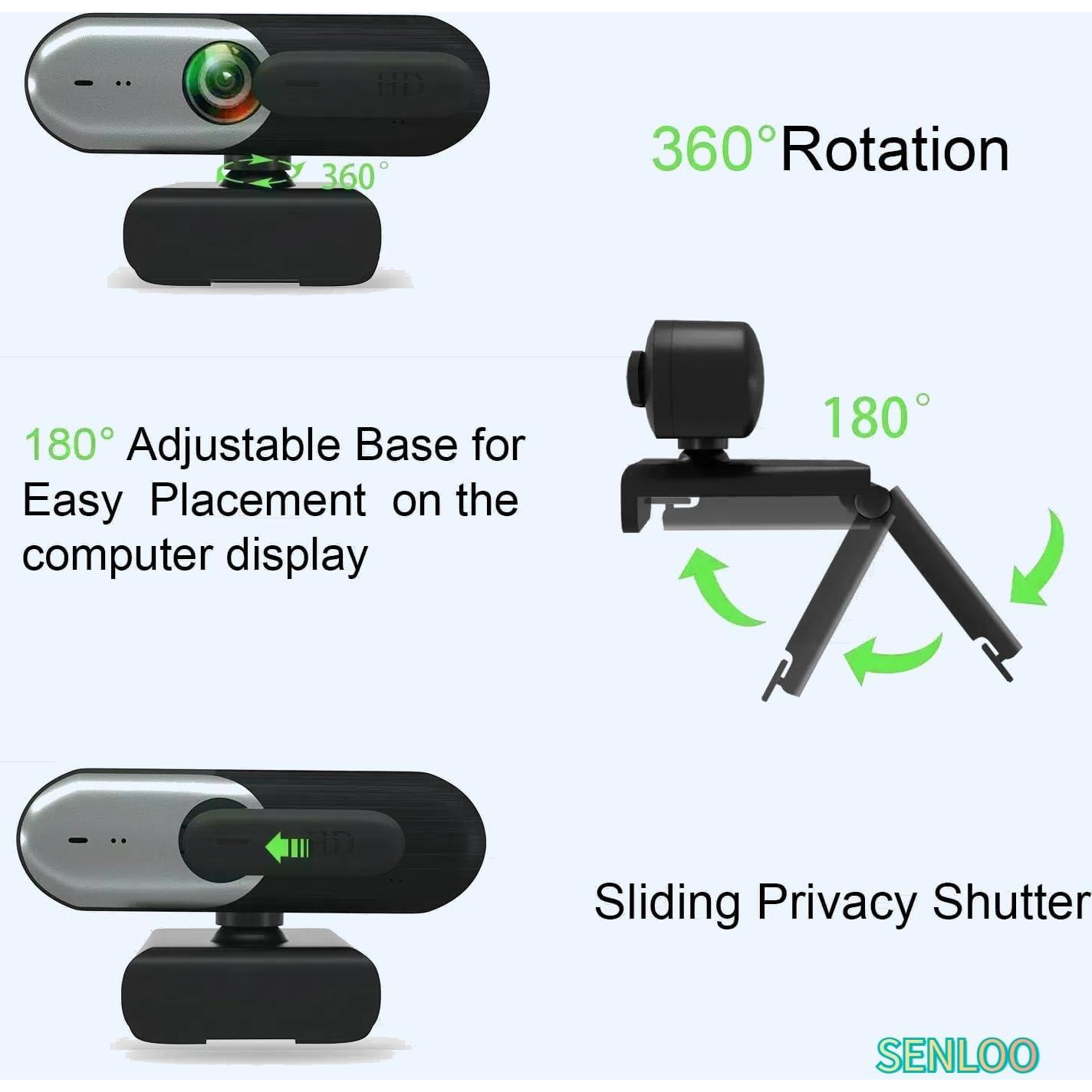 Cámara Web SENLOO 1080p HD con Micrófono y Tapa de Privacidad