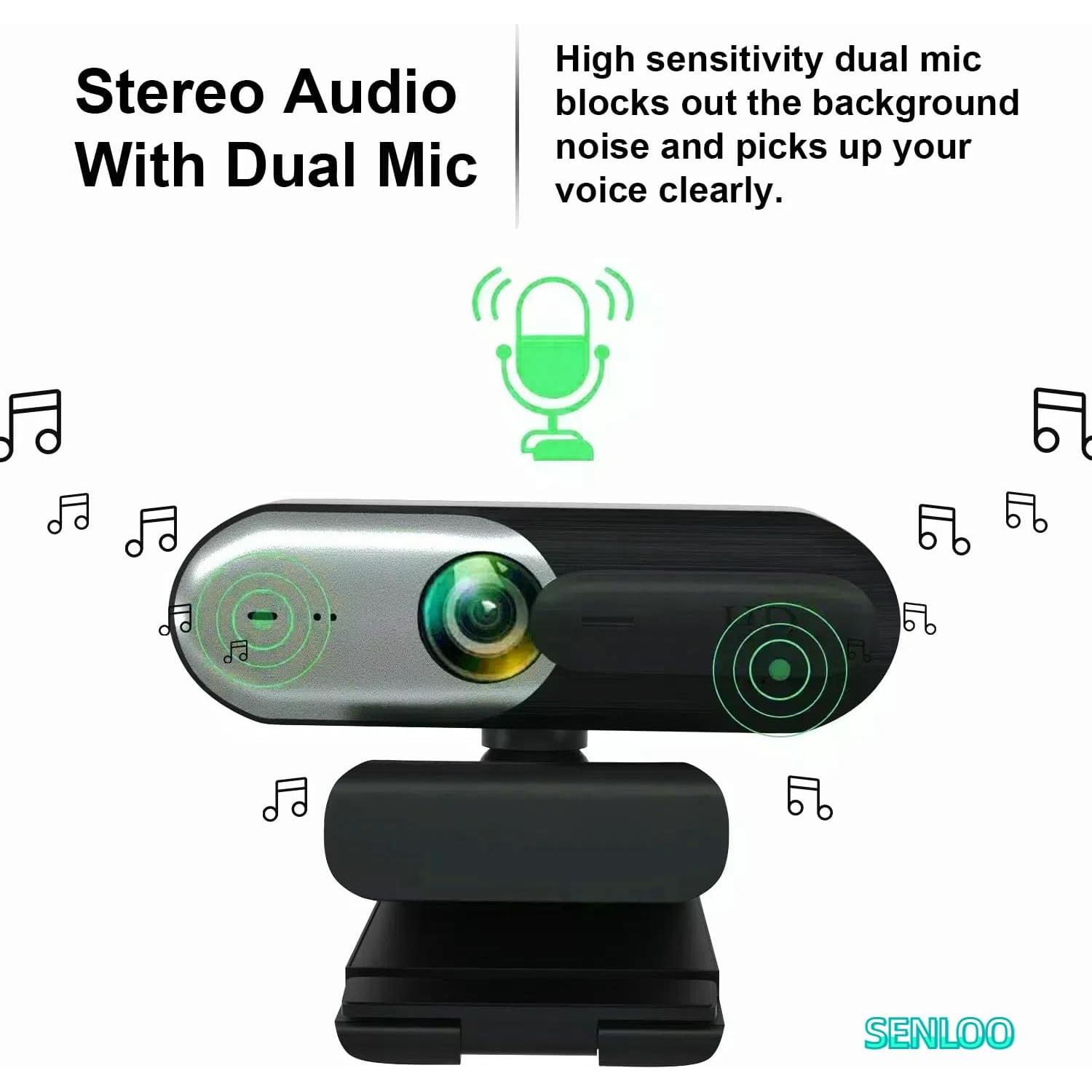 Cámara Web SENLOO 1080p HD con Micrófono y Tapa de Privacidad