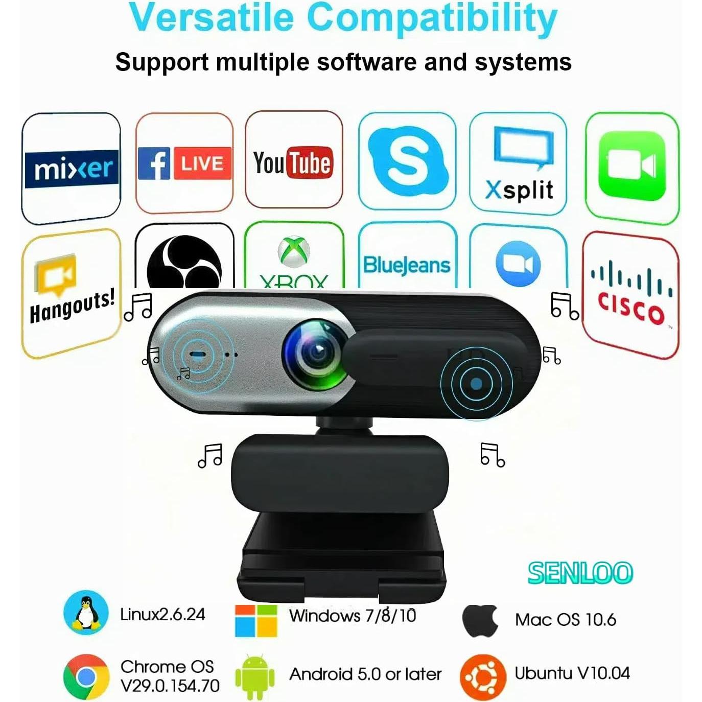 Cámara Web SENLOO 1080p HD con Micrófono y Tapa de Privacidad