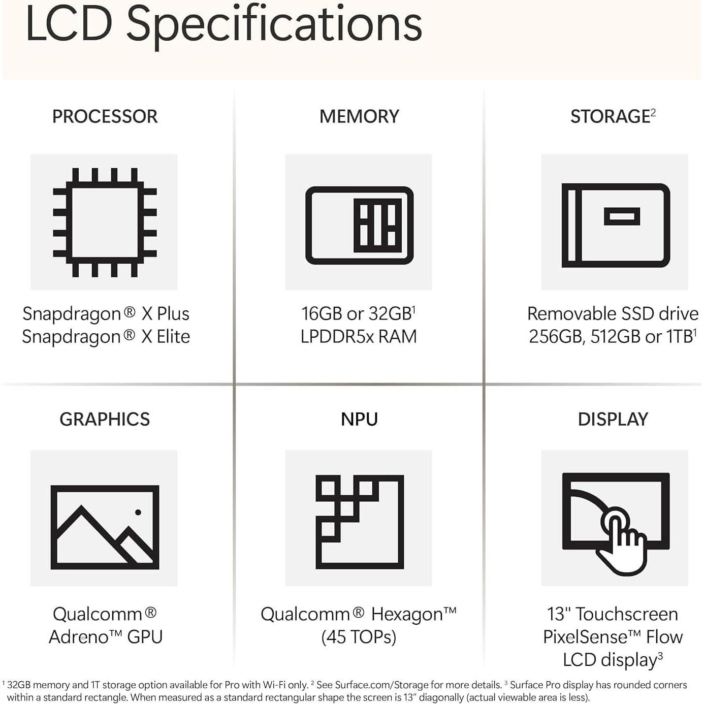 Microsoft Surface Pro 11 Snapdragon X Elite 13" OLED 16GB 1TB