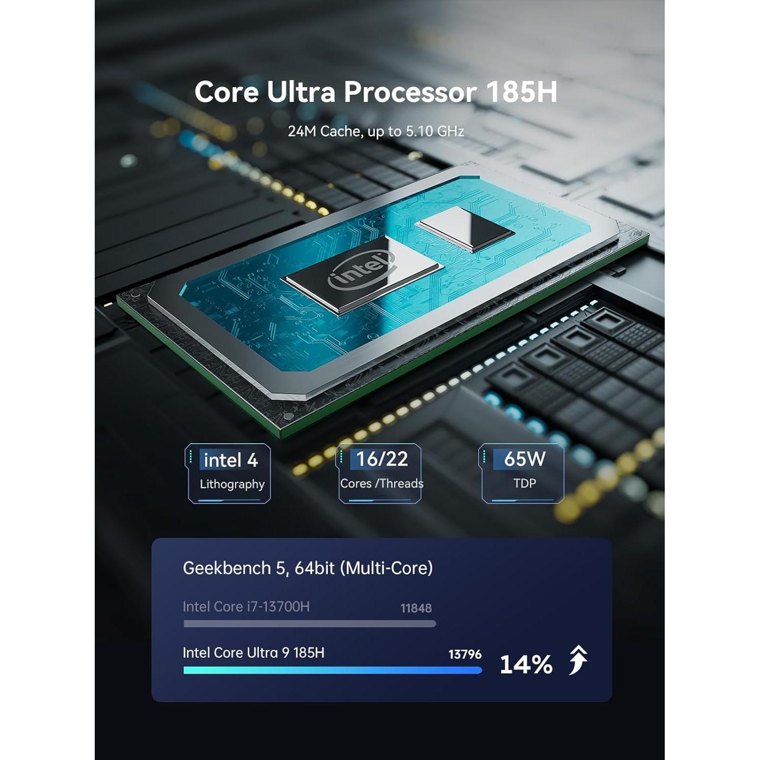 Mini PC AtomMan X7 Ti, Intel Core Ultra 9, HDMI, 4K, 2.02kg