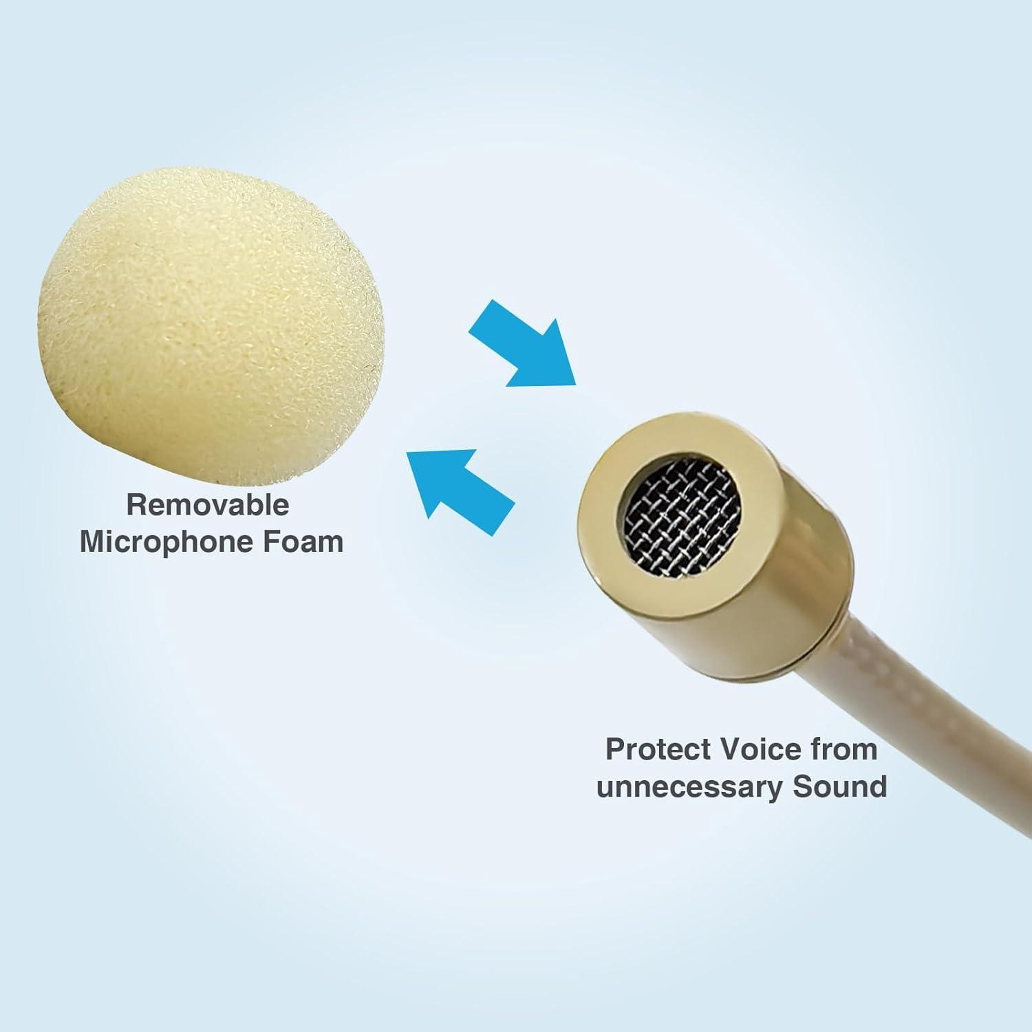 Paquete de 2 Micrófonos de Auricular Doble Beige con Cable 1.5m