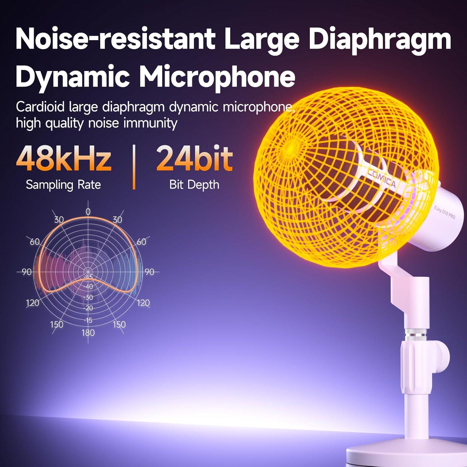 Micrófono Dinámico Comica D10 XLR/USB-C Blanco con RGB