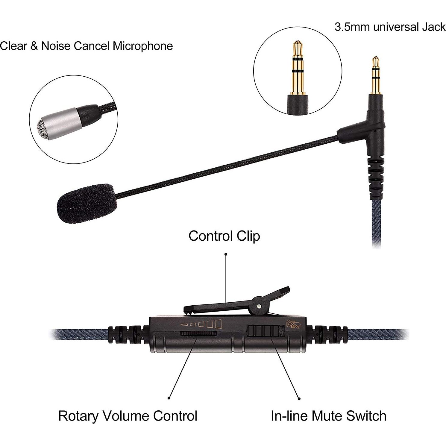 Cable Boom Micrófono ABLET 150 cm para Auriculares 3.5mm
