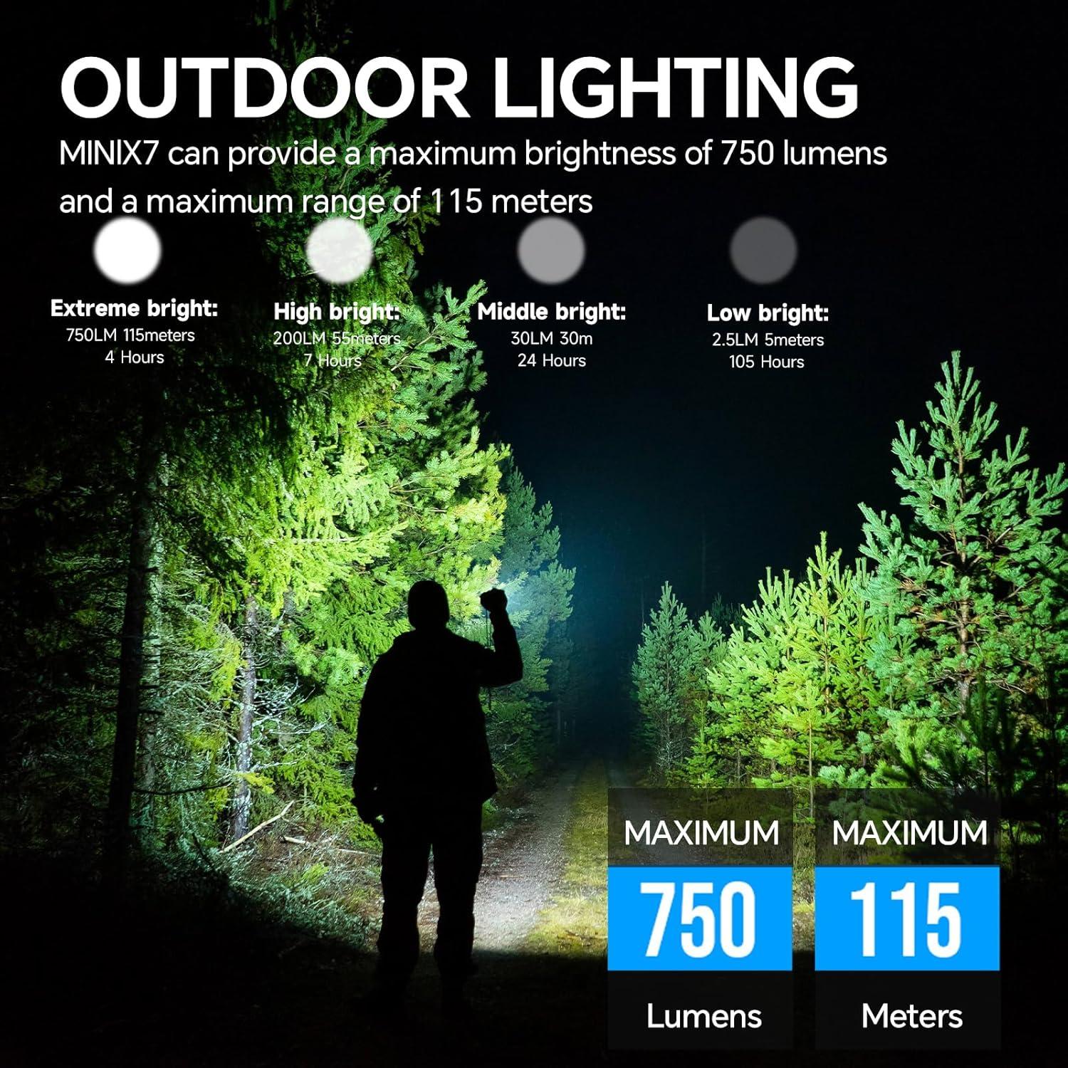 Linterna EDC TrustFire Mini X7 Recargable 750 Lúmenes Gris