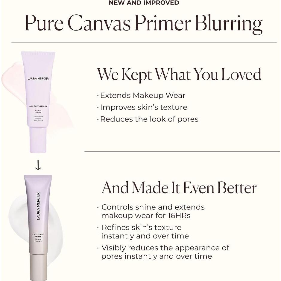 Primer Hidratante Laura Mercier 14g - Mejora Maquillaje