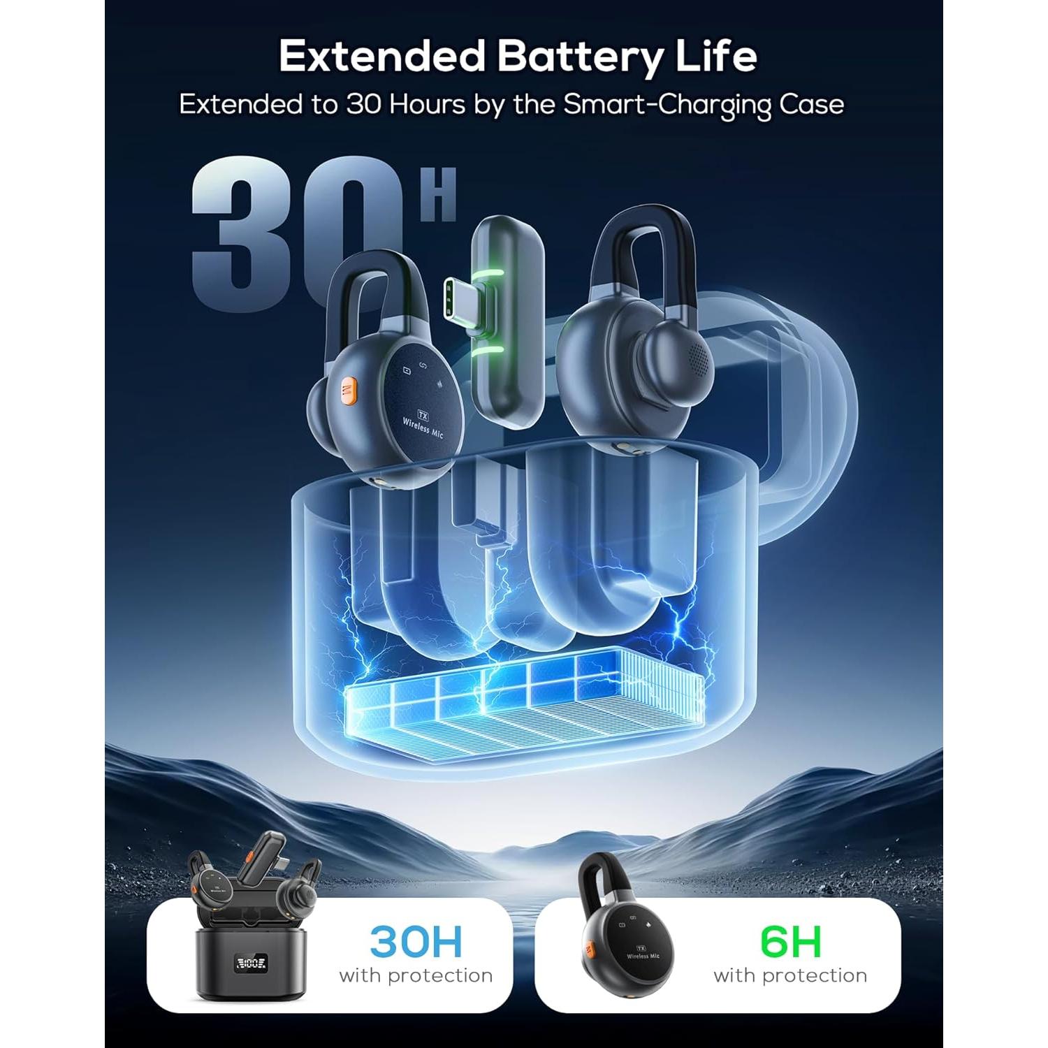 Micrófono Lavalier Inalámbrico Wootetil USB-C con Cancelación de Ruido