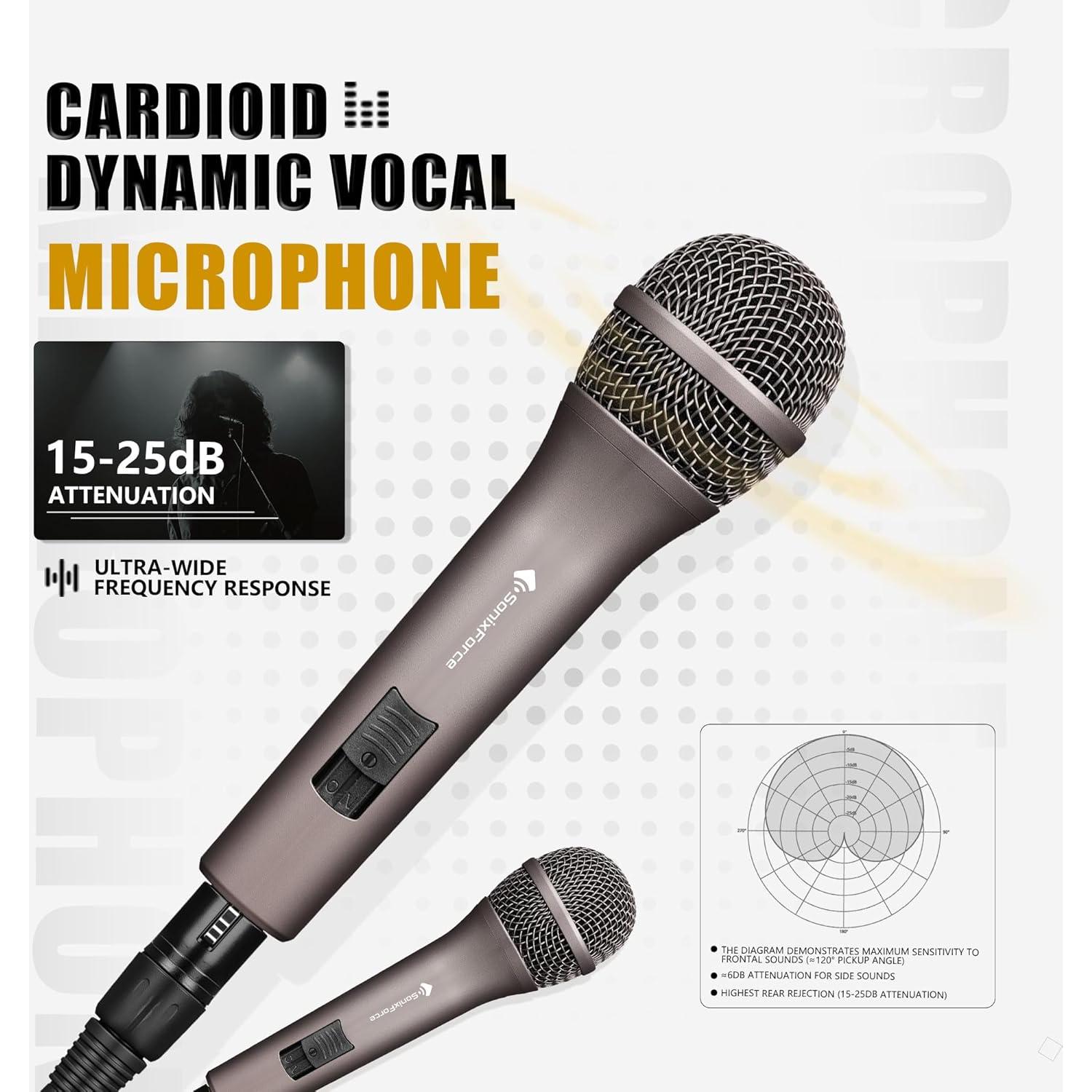 Micrófono Dinámico Profesional SonixForce SFYS26N 4.88m XLR