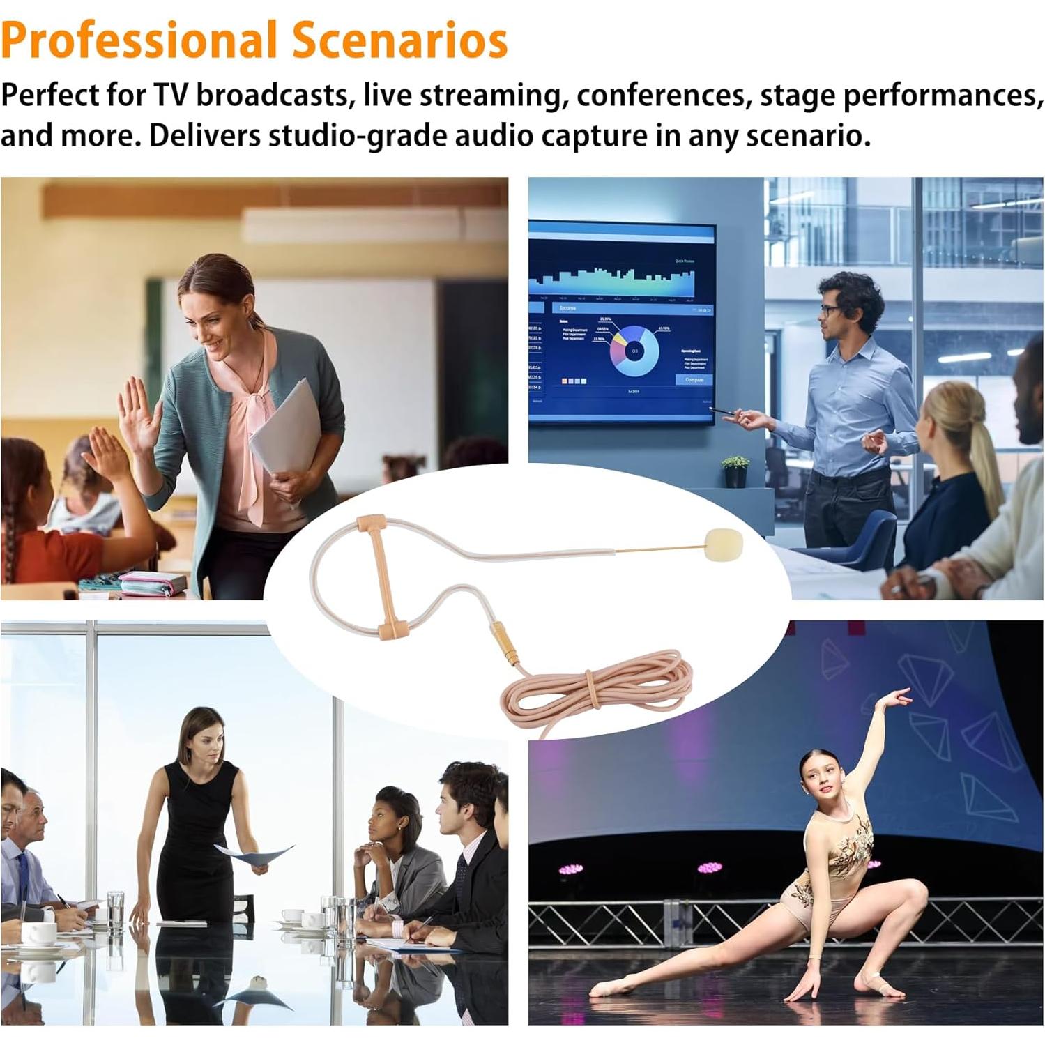 Micrófono de Auricular Oculto Sennheiser H21Q-C2 Beige