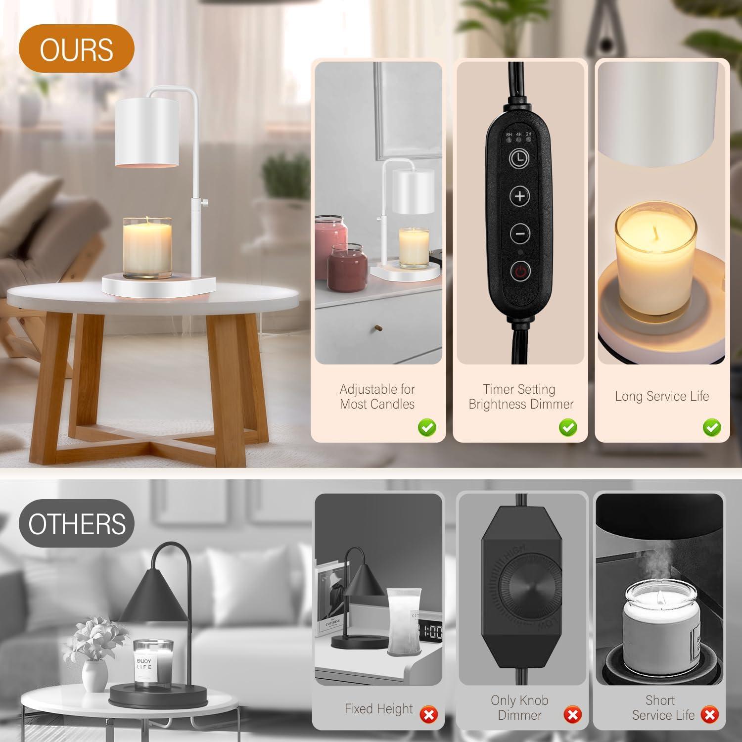 Lámpara Calentadora de Velas Zukakii 2 Piezas Ajustable 50W