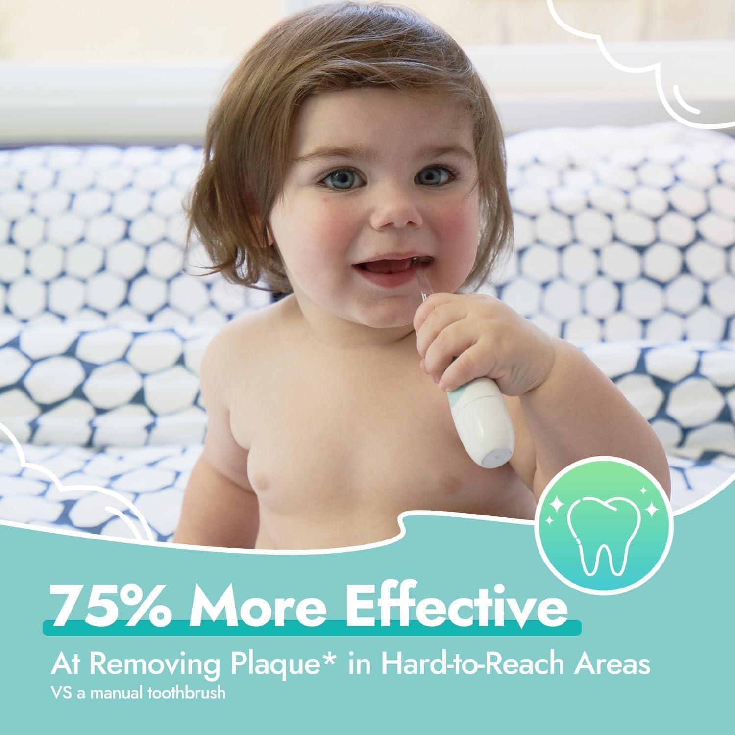 Cabezas de cepillo de dientes Papablic - 2 unidades para bebés