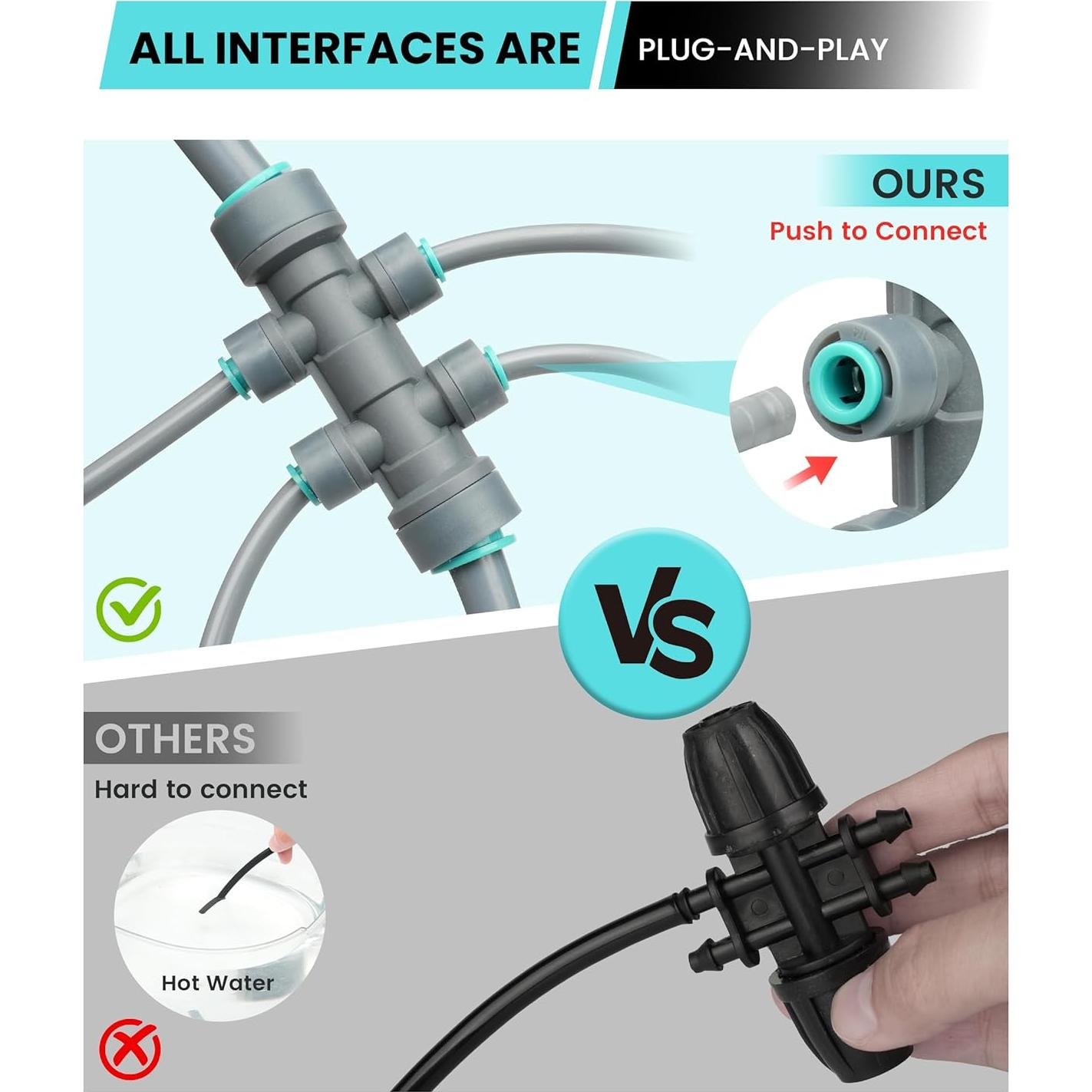 Kit de Riego por Goteo OVRAQ 230FT con Conexión Rápida