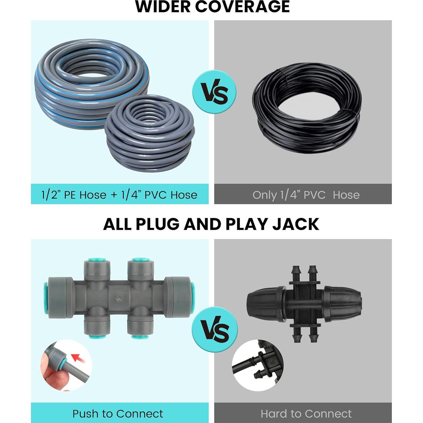 Kit de Riego por Goteo OVRAQ 230FT con Conexión Rápida