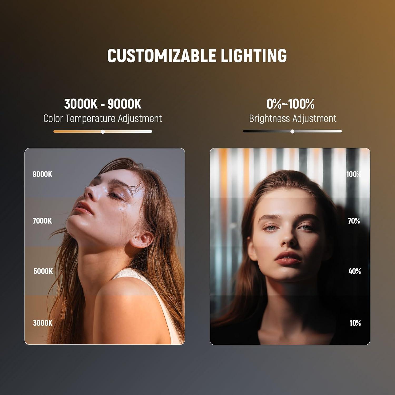 Luz de Cámara LED Neewer N96 Bicolor 96 LEDs 2000mAh