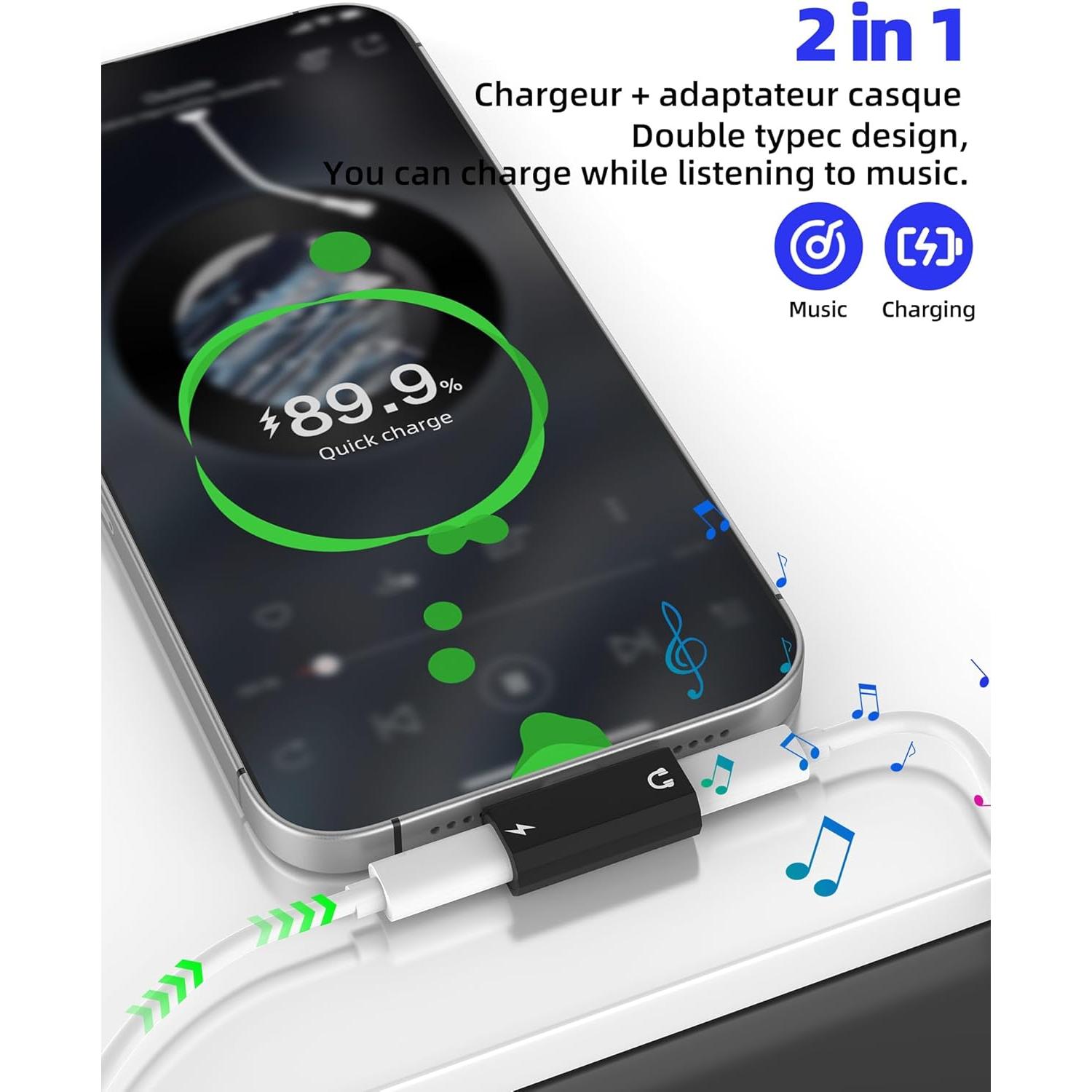 Adaptador USB C 2 en 1 Zoyuzan para iPhone 16/15 Pro Max