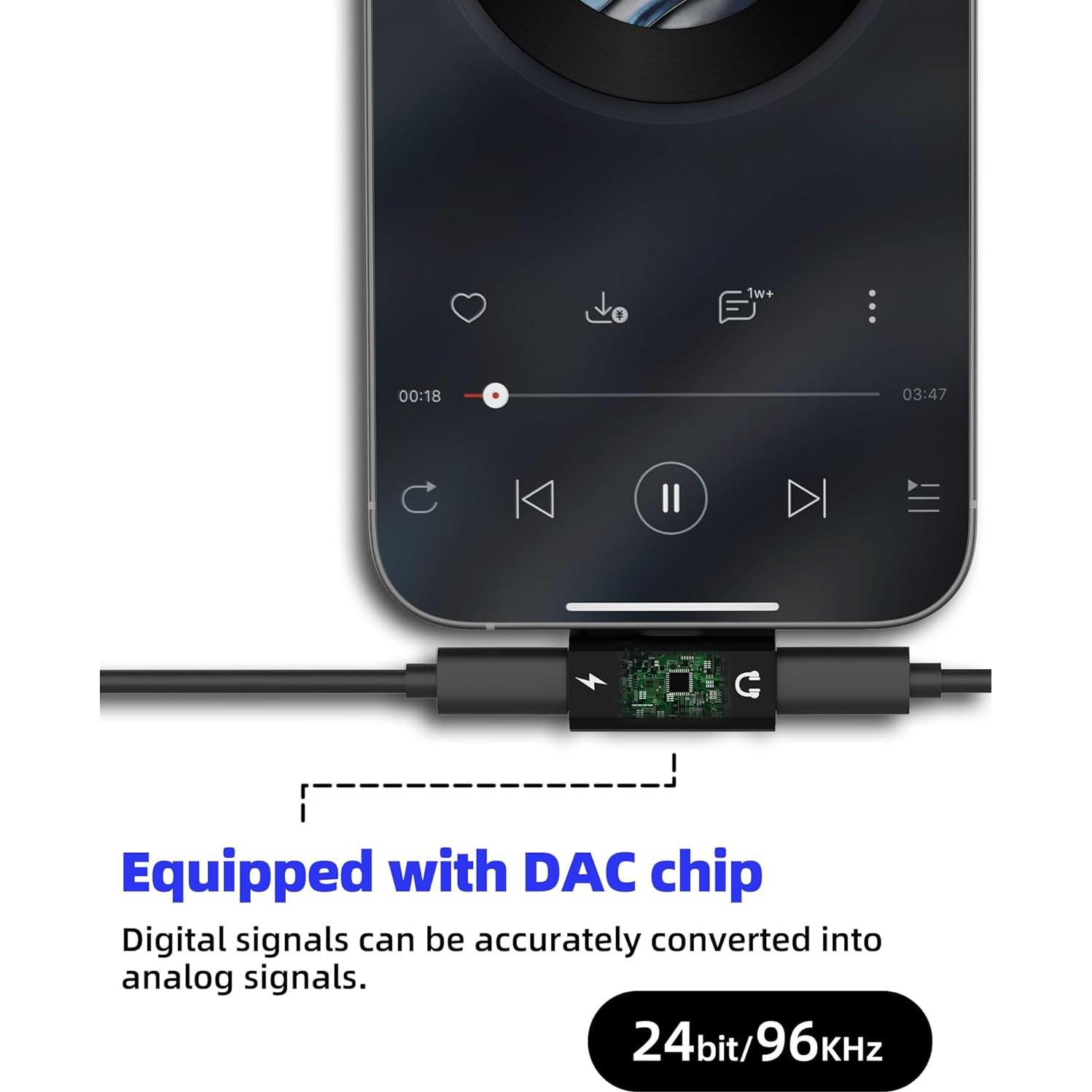 Adaptador USB C 2 en 1 Zoyuzan para iPhone 16/15 Pro Max