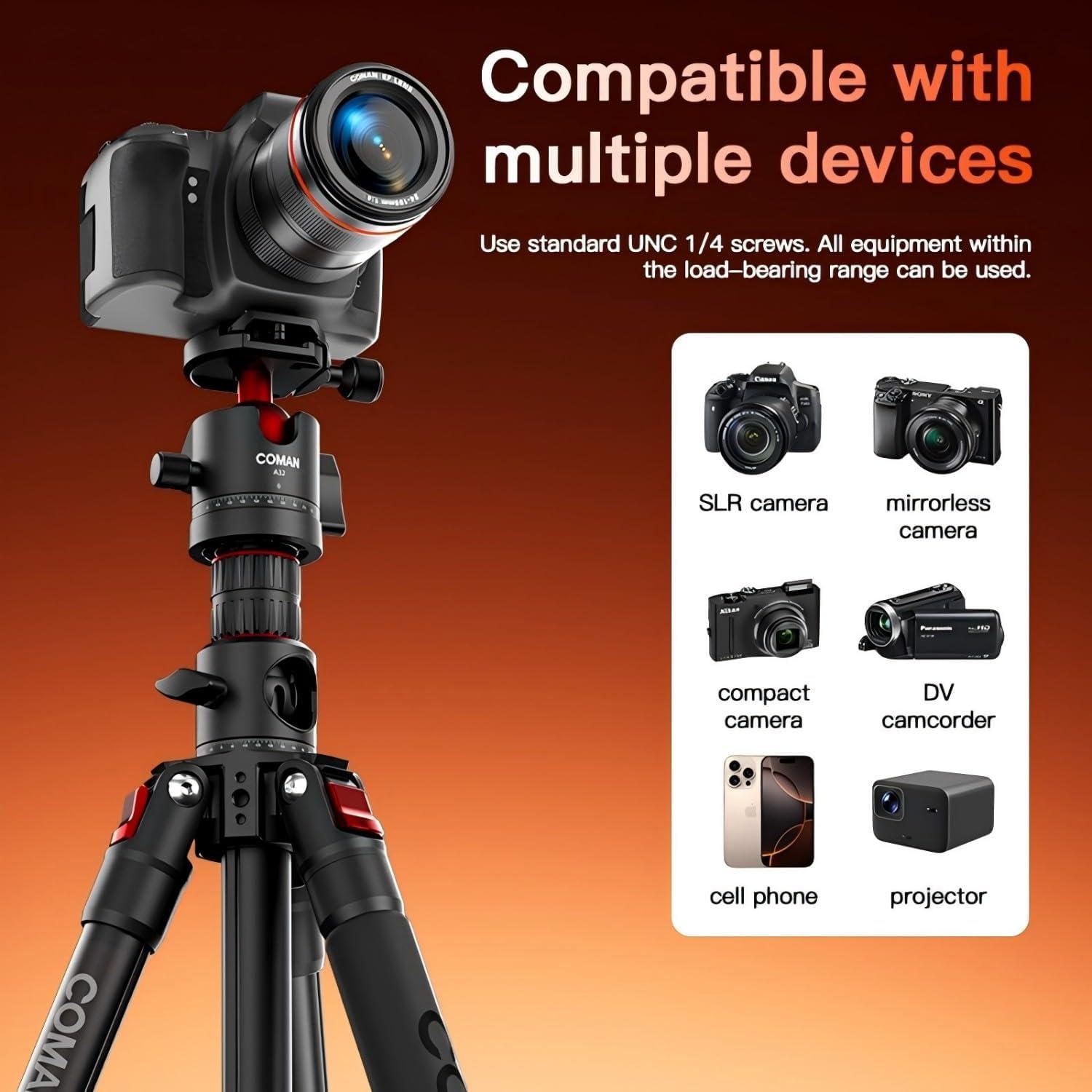 Trípode de Techo COMAN KX3939Mini A32, 181cm, 5kg