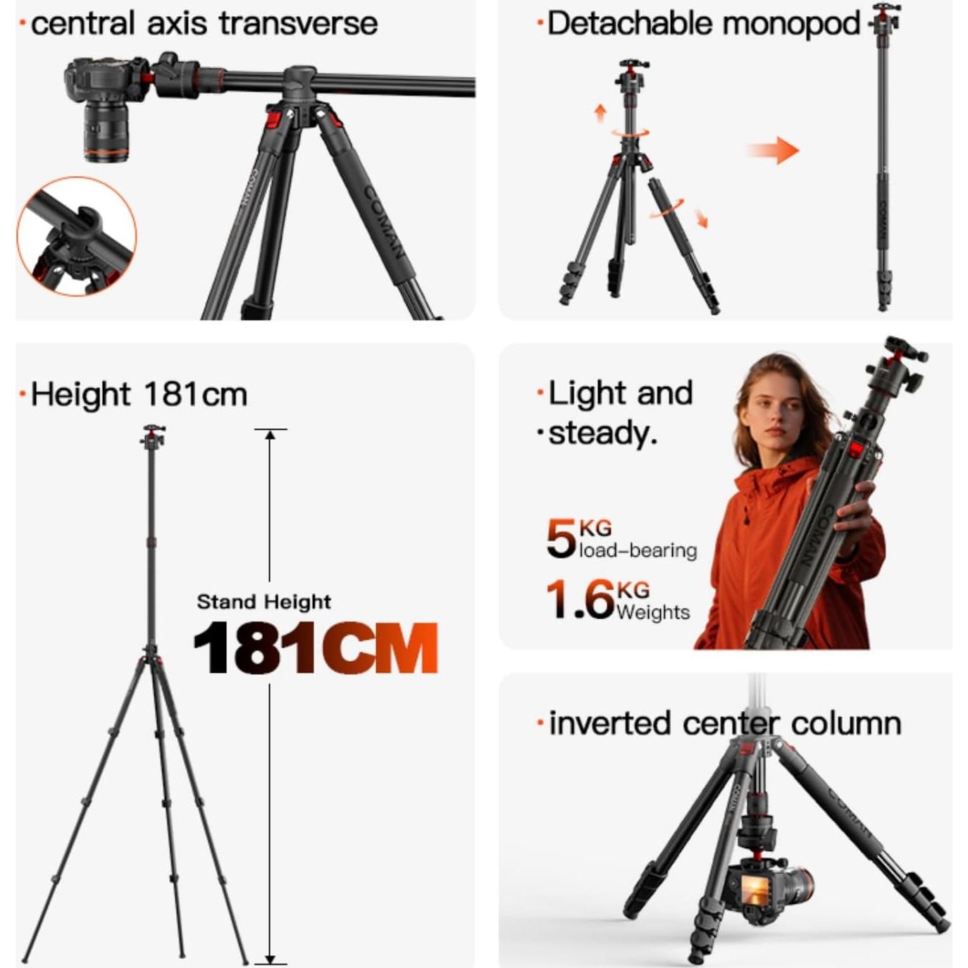Trípode de Techo COMAN KX3939Mini A32, 181cm, 5kg