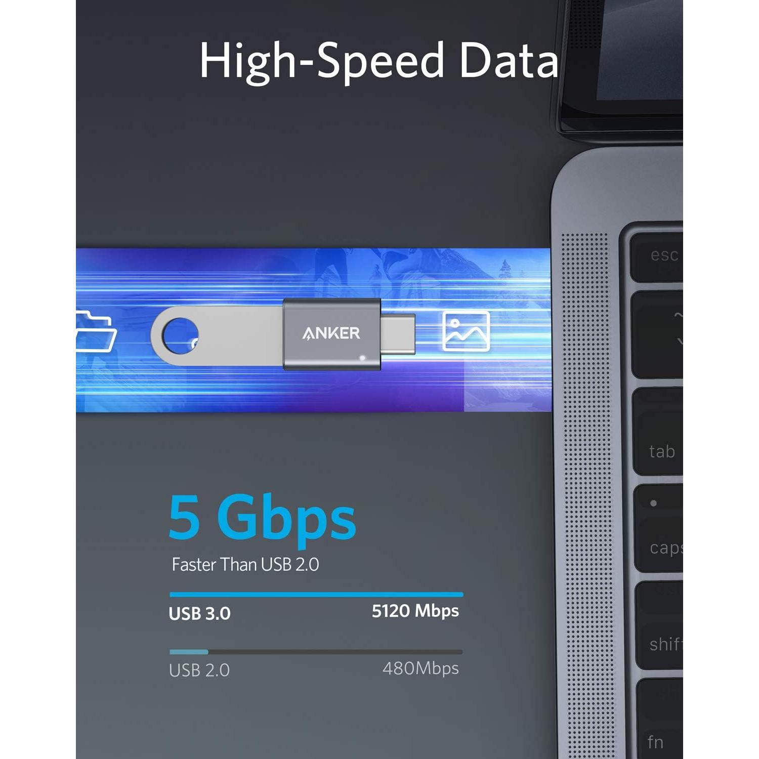 Adaptador USB-C Anker 2 Piezas Alta Velocidad Tipo C a USB 3.0