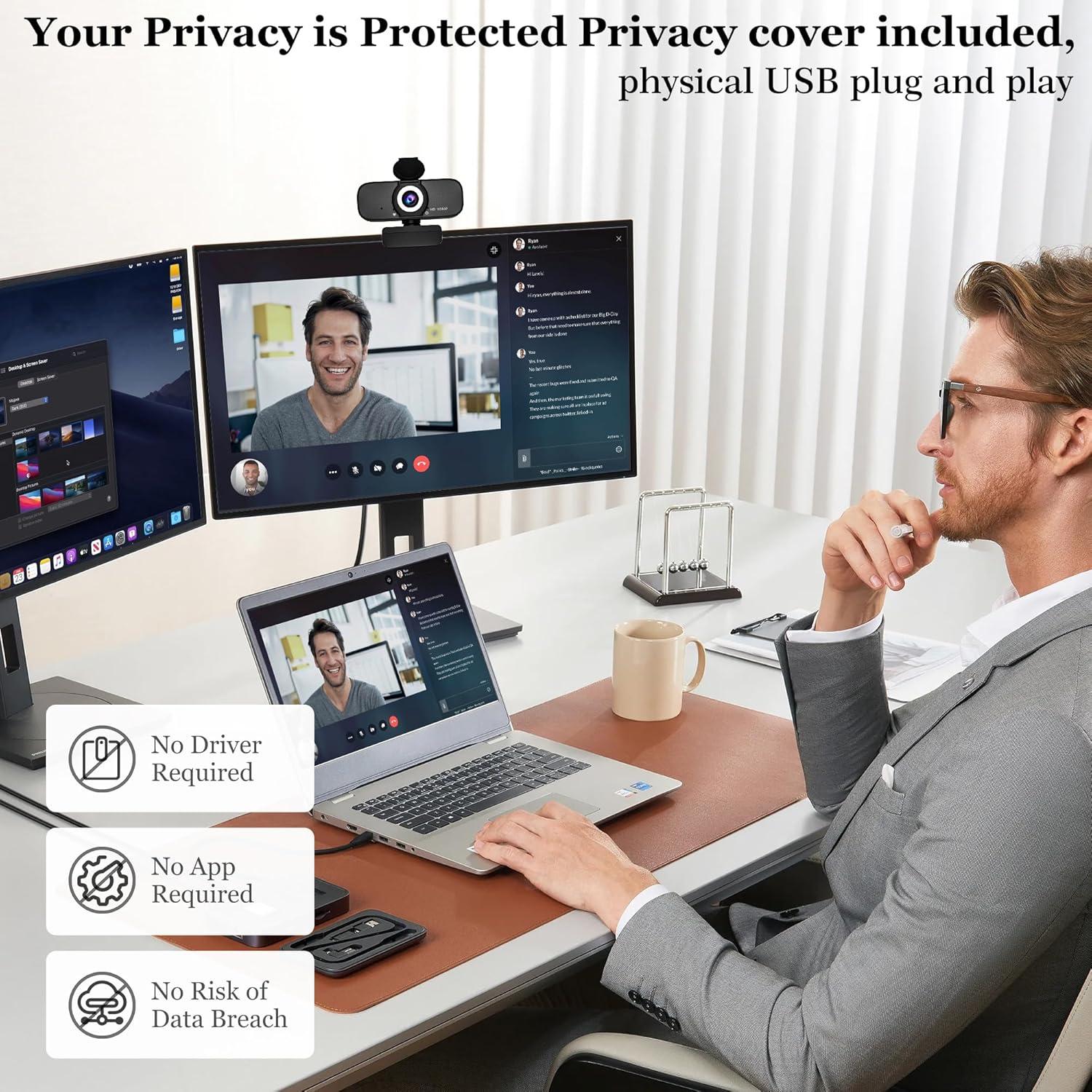 Cámara Web HD 1080P SZGIARUY con Tapa de Privacidad