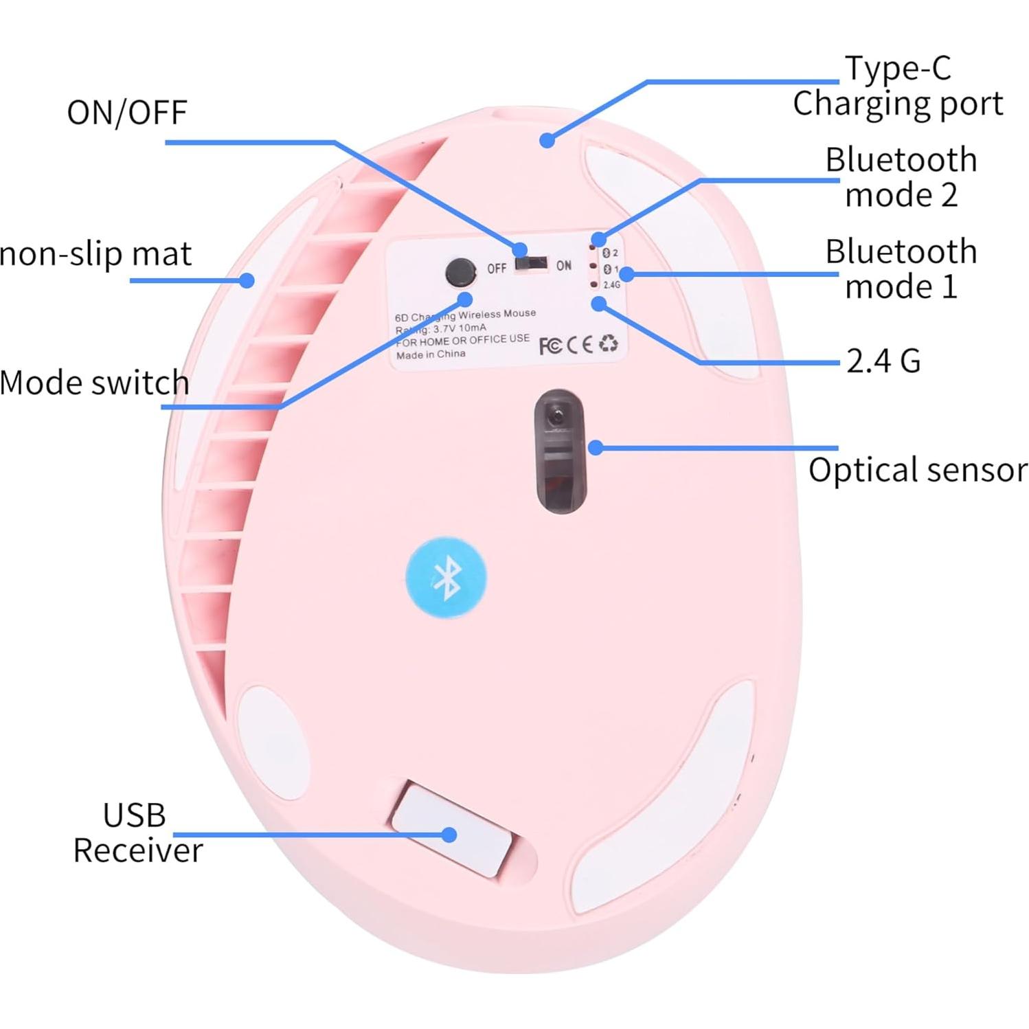 Ratón Vertical Ergonómico Inalámbrico Bluetooth Dtobhars 1600 DPI Rosa