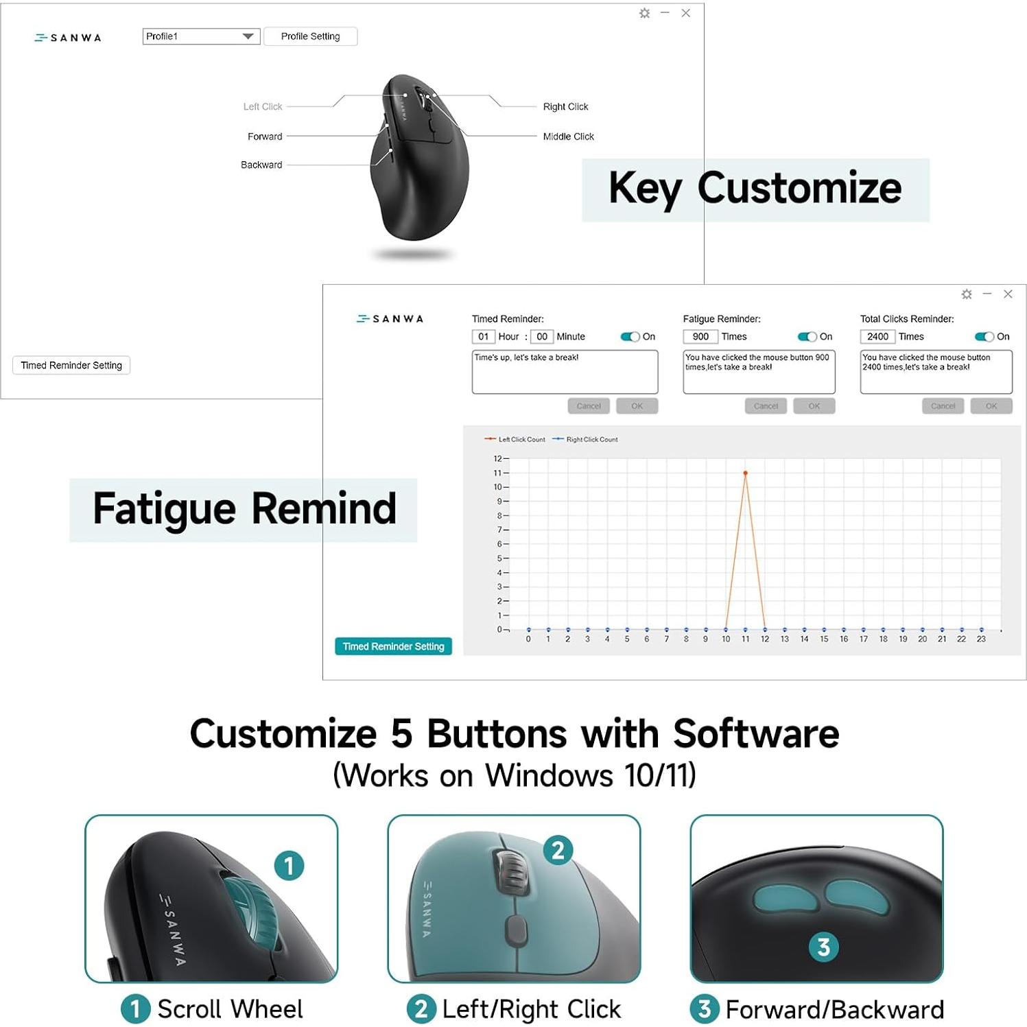 SANWA Ratón Vertical Ergonómico Inalámbrico + Teclado Numérico Bluetooth
