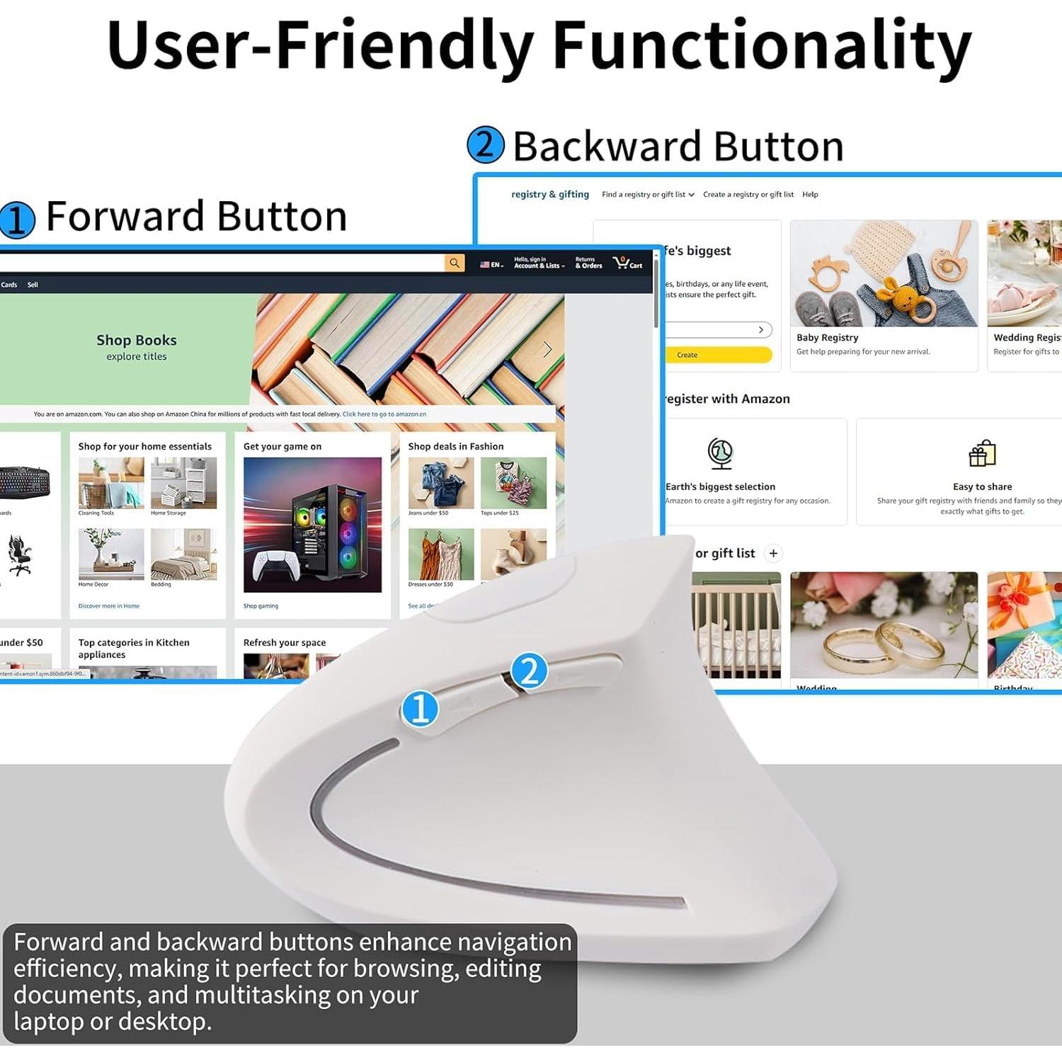 Ratón Inalámbrico Vertical Ergonómico KUYHRF USB C Blanco
