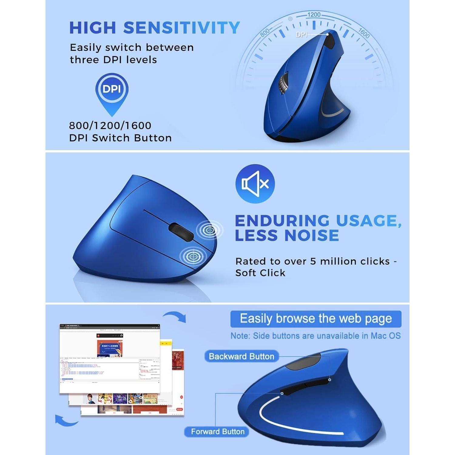 Ratón Ergonómico Inalámbrico BeWishes Vertical 800/1200/1600 DPI