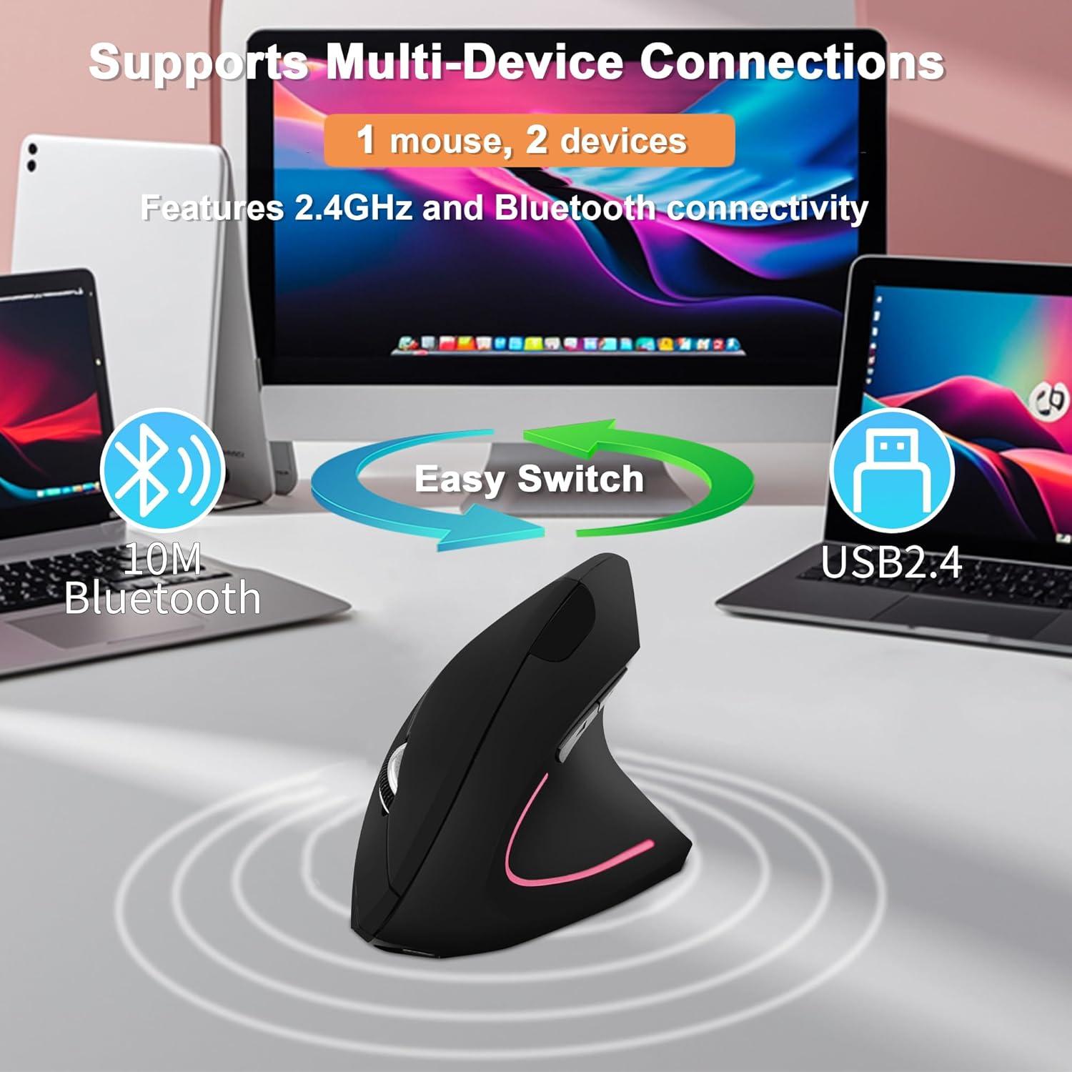 Ratón Ergonómico Inalámbrico GABONGUI Vertical 500mAh USB/Bluetooth