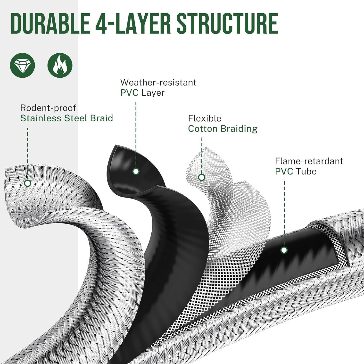 Adaptador Manguera Propano Alloxity 1,5 m para Tanques 9 kg