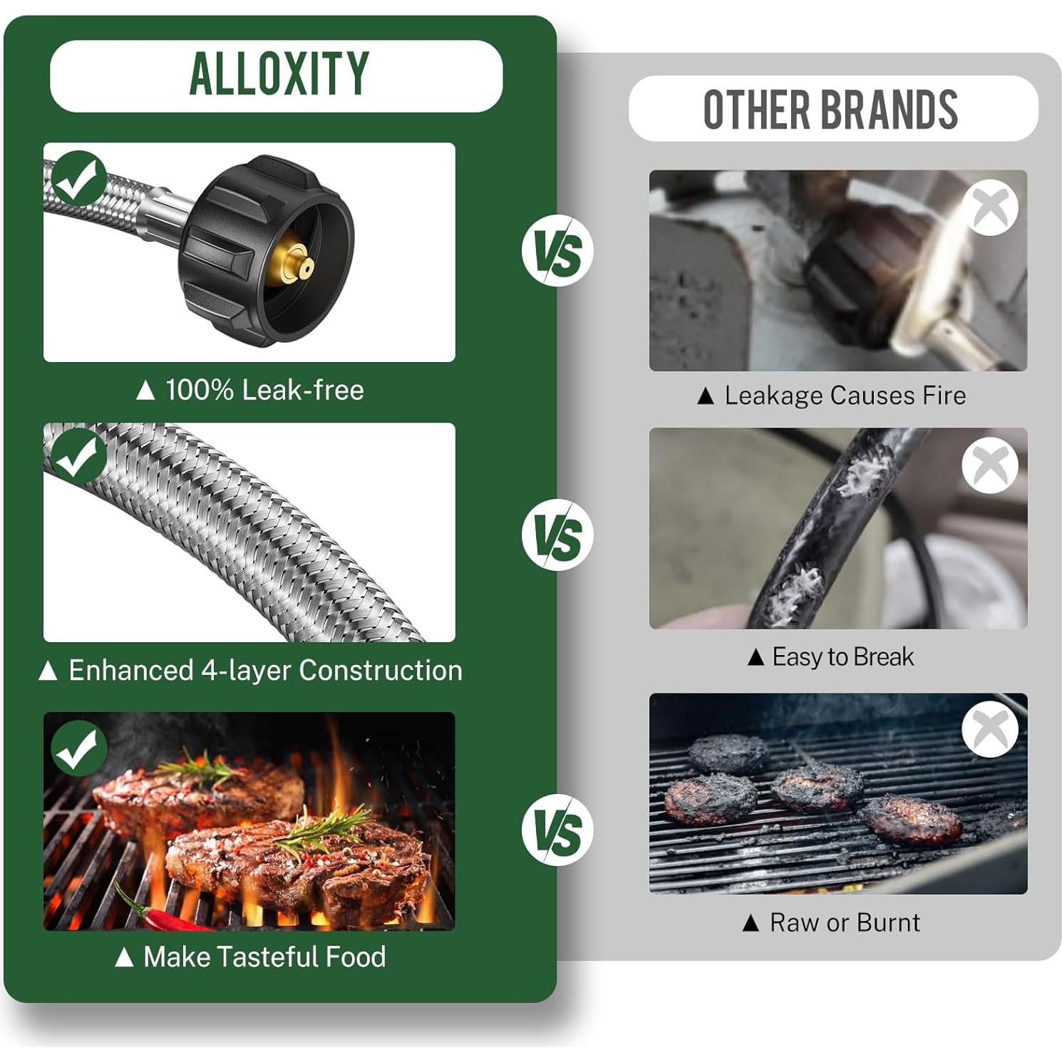 Adaptador Manguera Propano Alloxity 1,5 m para Tanques 9 kg