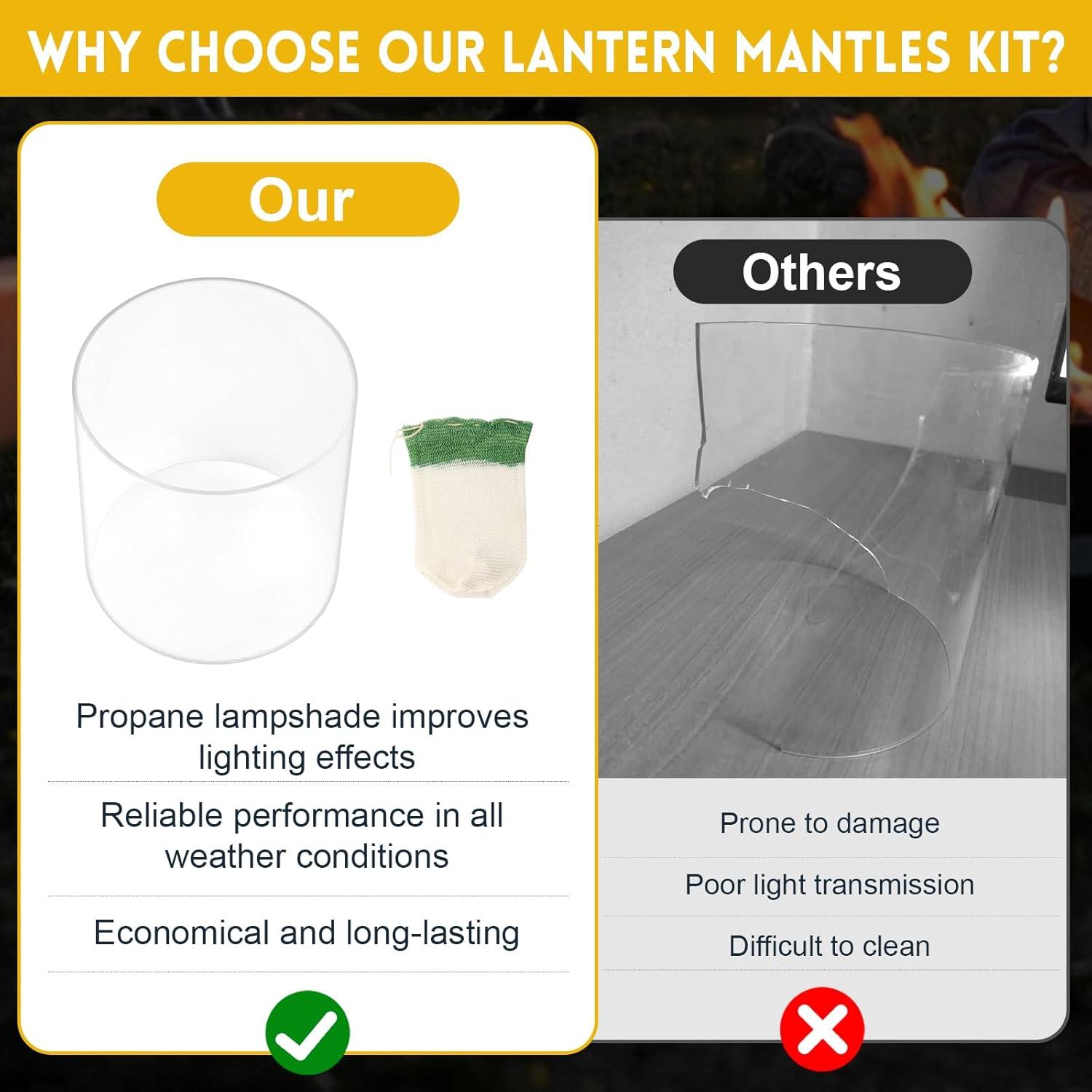 Repuestos EINDER para Linterna Coleman - 10 Mantillas y Globo