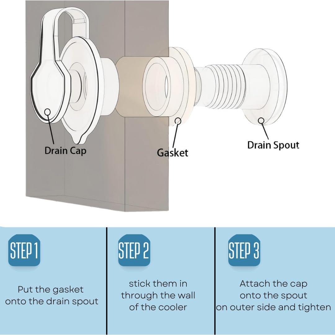 Kit de Reemplazo para Nevera Coleman - 2 Tapones y 2 Bisagras