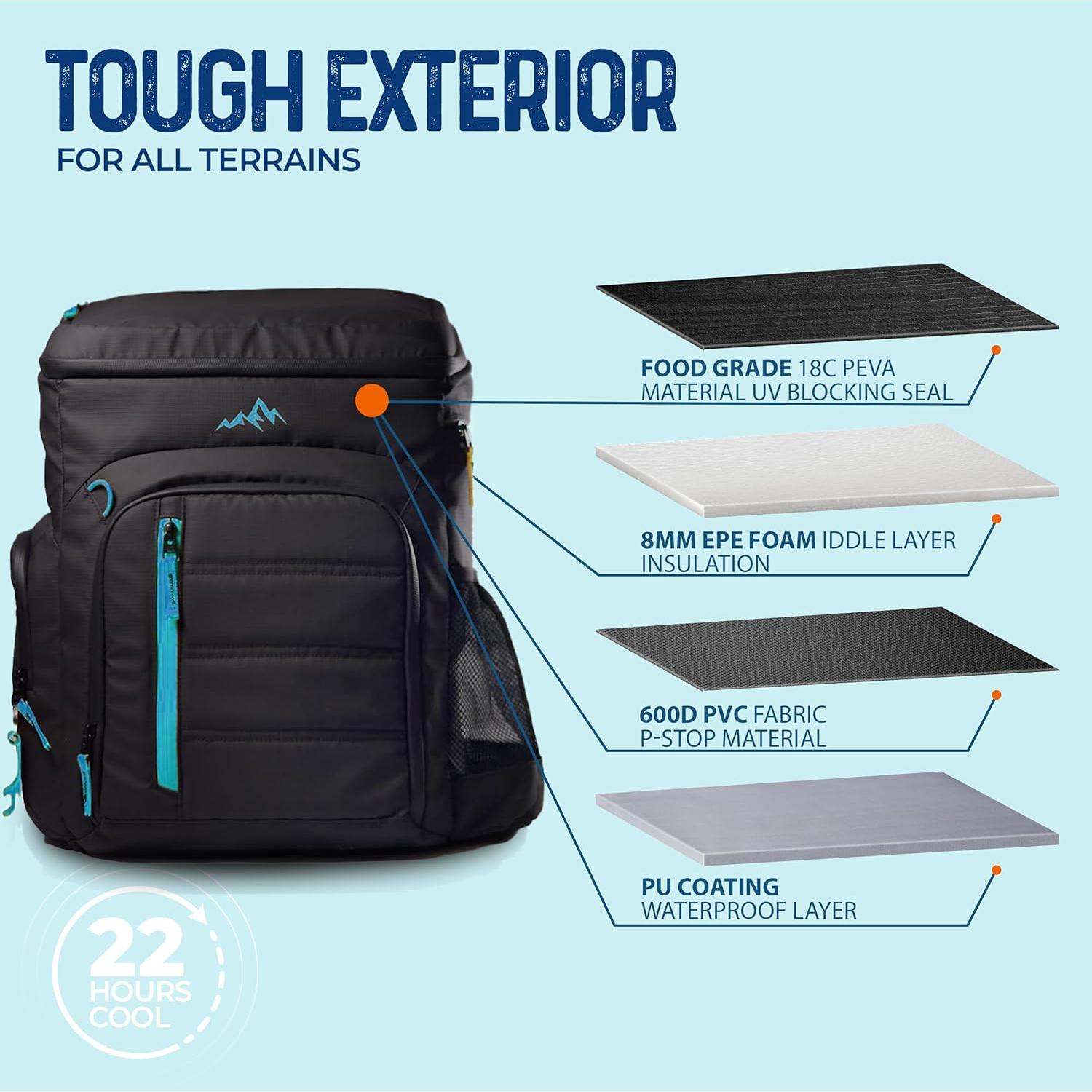 Mochila Cooler Aislada Chillrover 27L Azul - 44 Latas