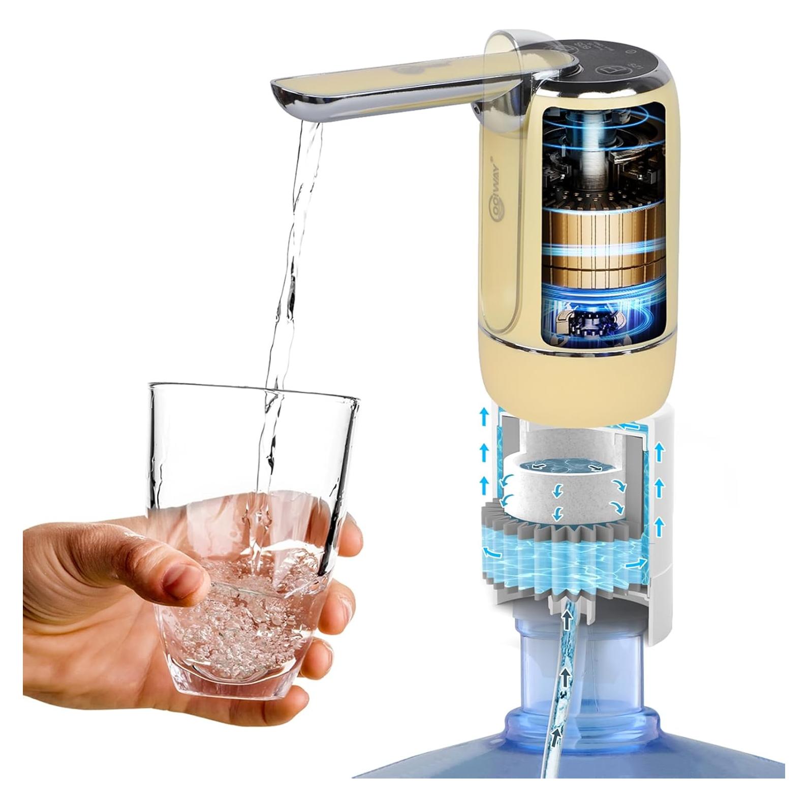 Dispensador de Agua Eléctrico CoolWAY 5 Galones con Filtro