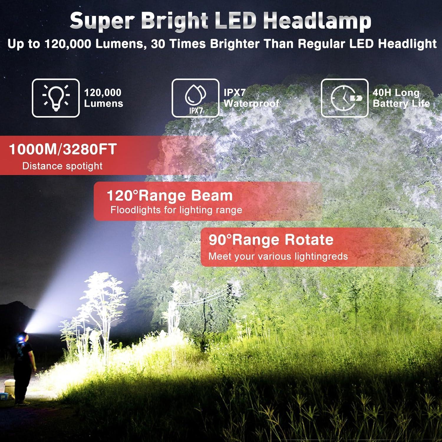 Linterna Frontal Recargable Aikertec LED 180000 Lúmenes IP67